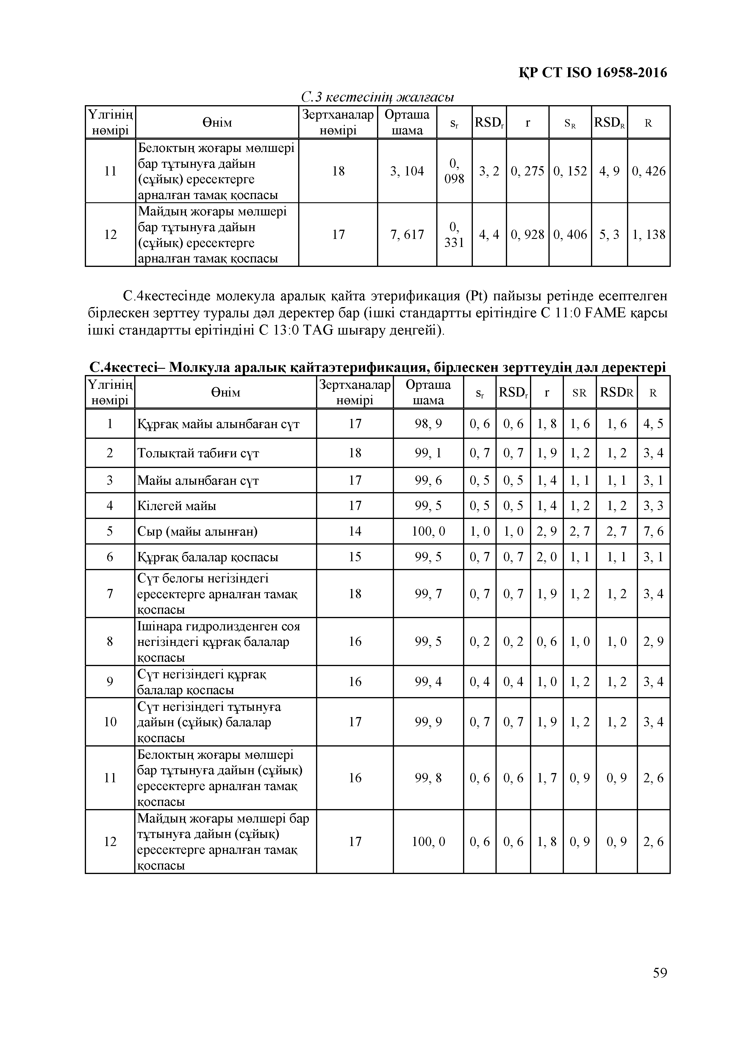 СТ РК ISO 16958-2016