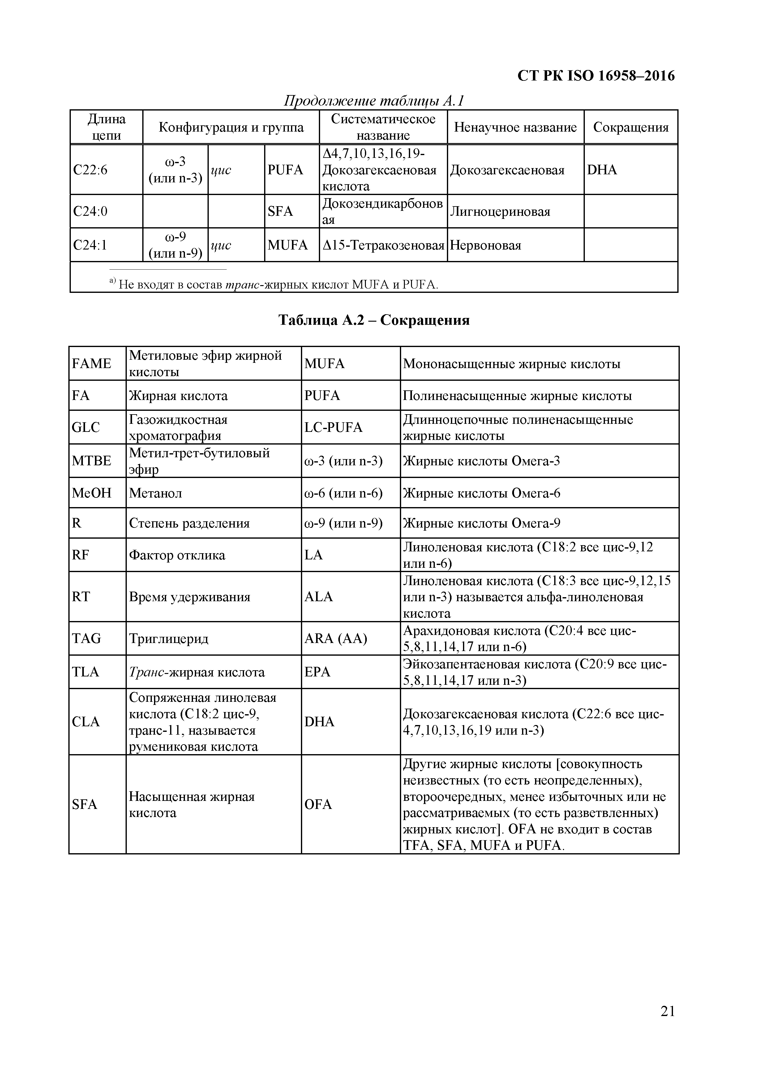 СТ РК ISO 16958-2016