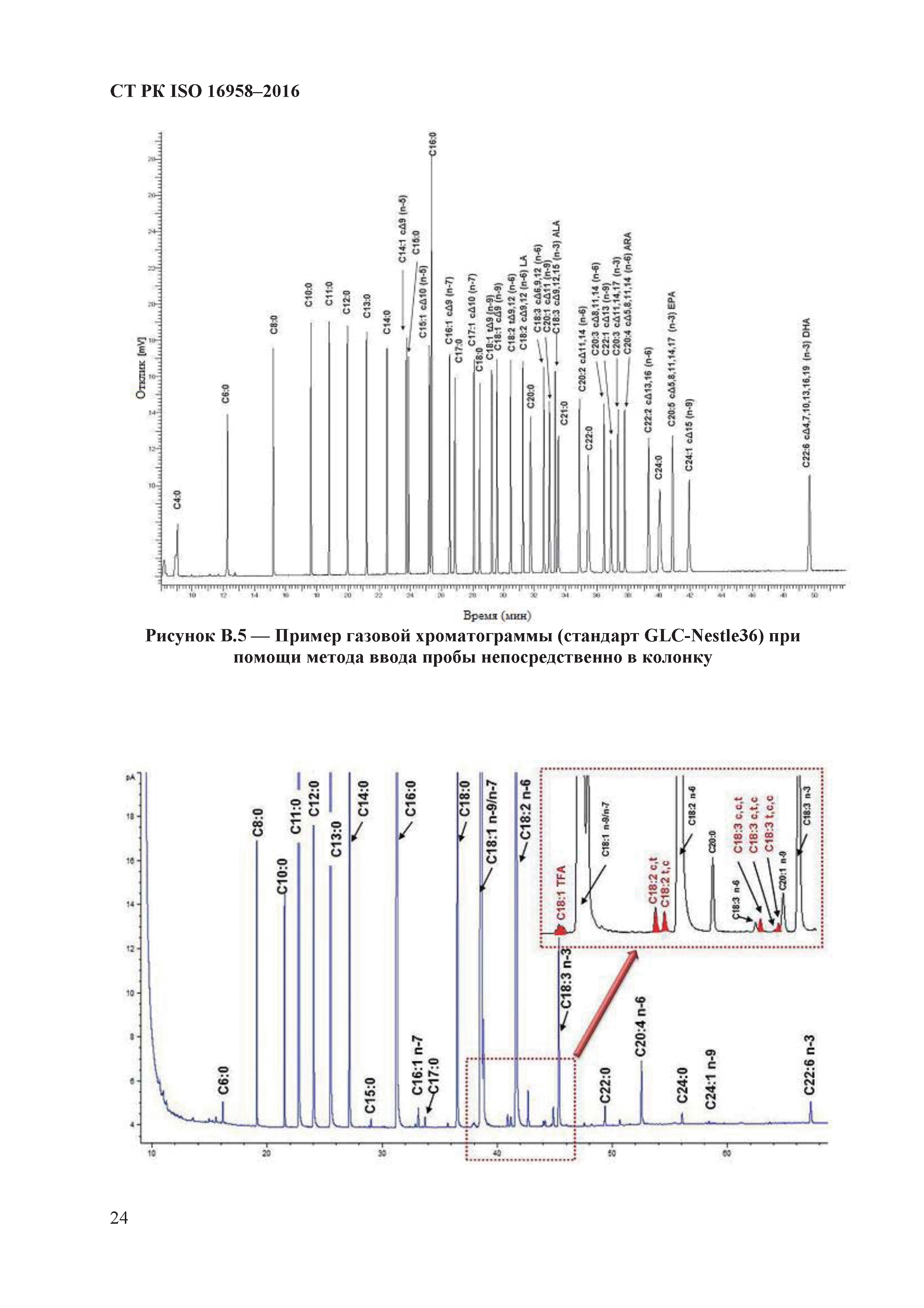 СТ РК ISO 16958-2016