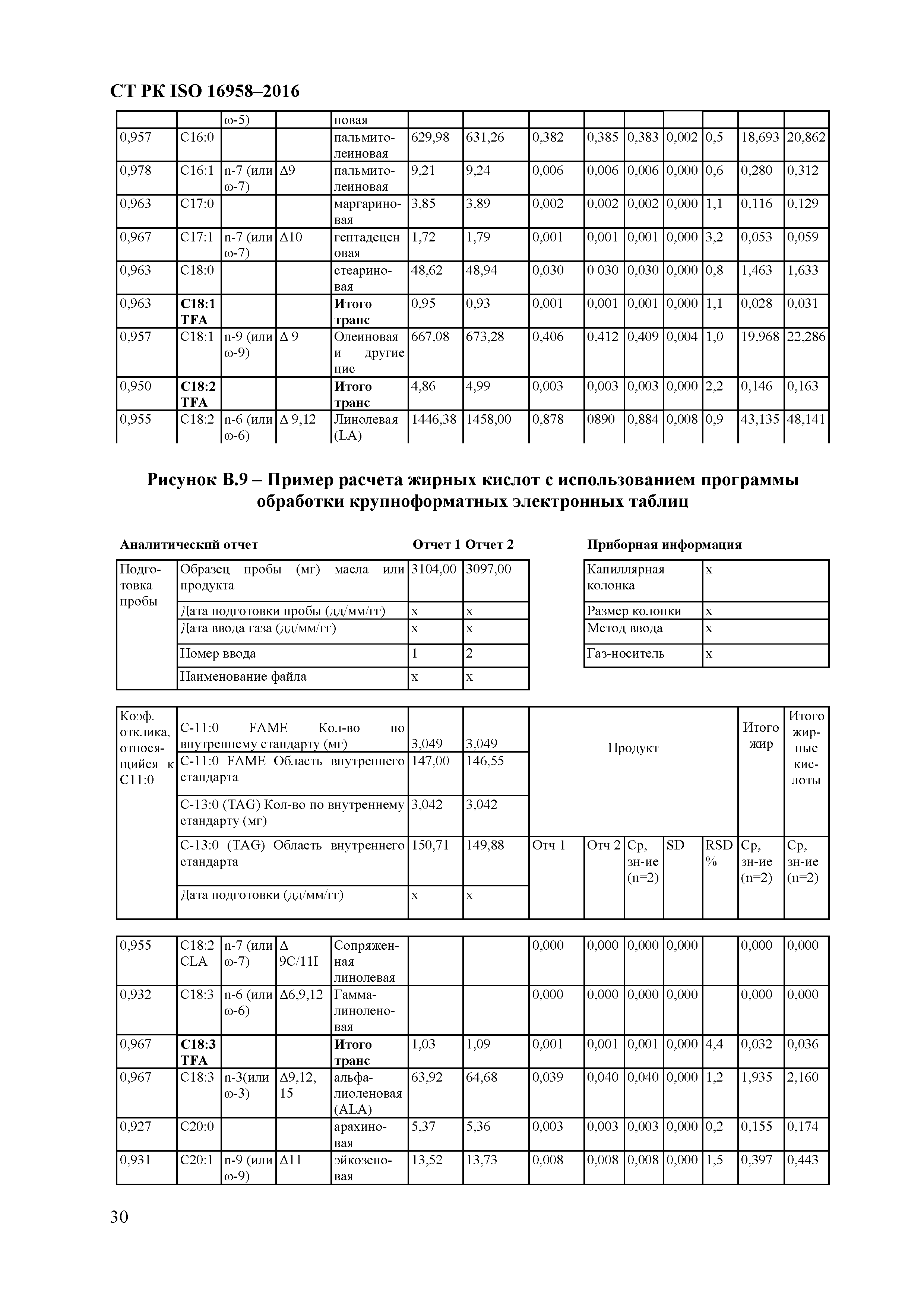 СТ РК ISO 16958-2016