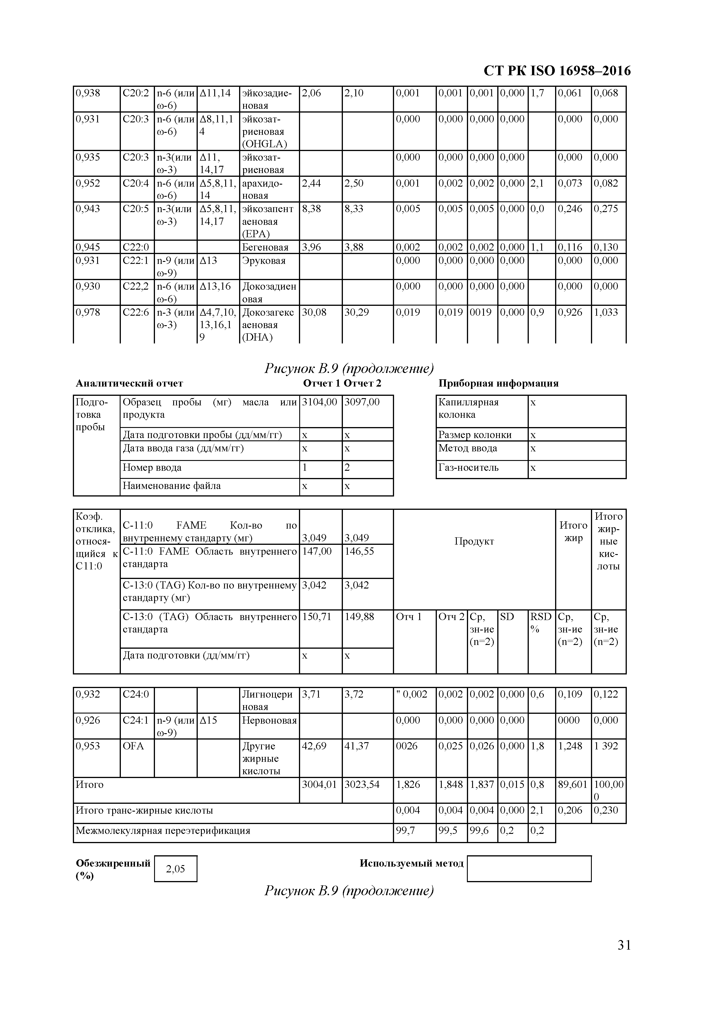 СТ РК ISO 16958-2016