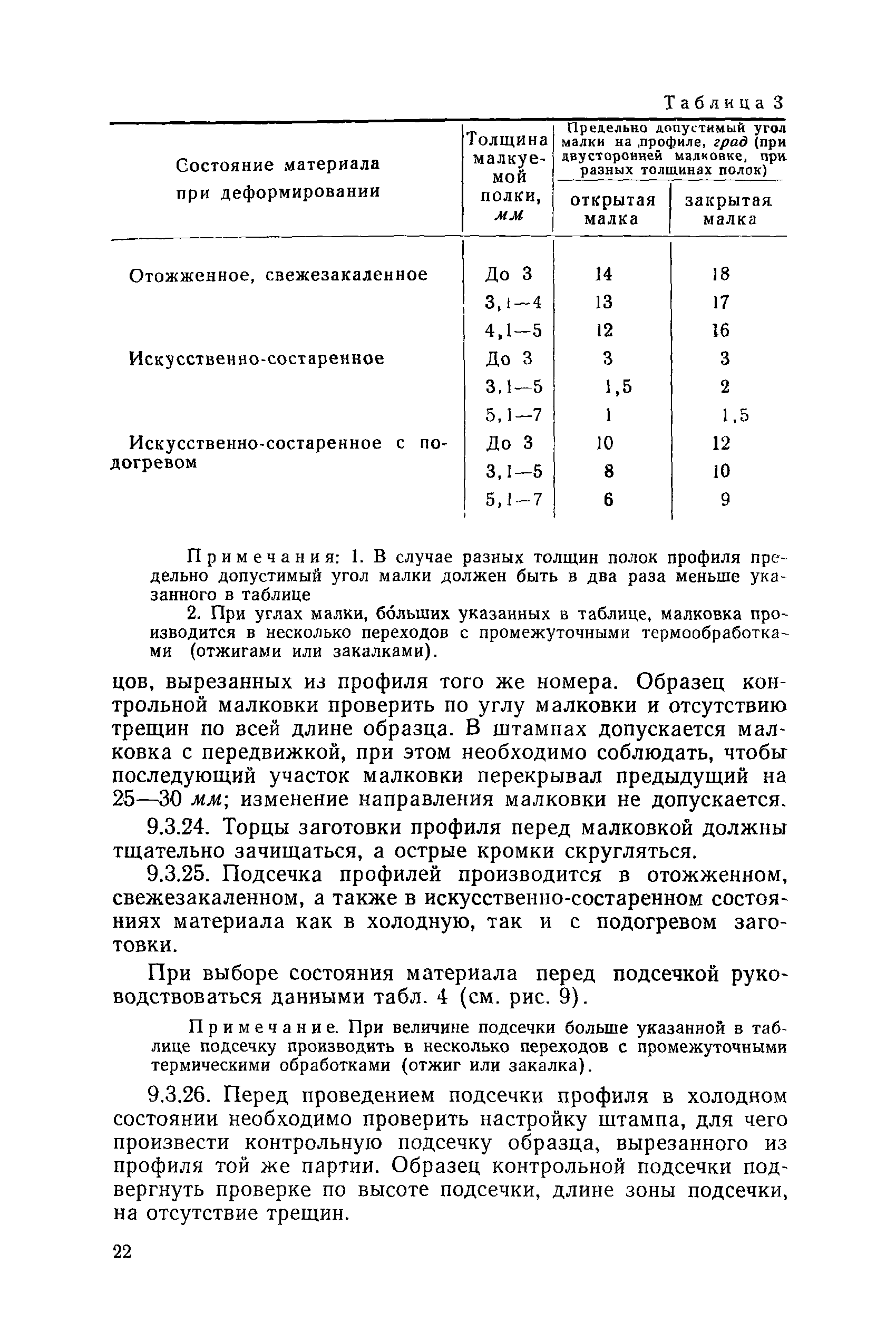 Инструкция 1021-73