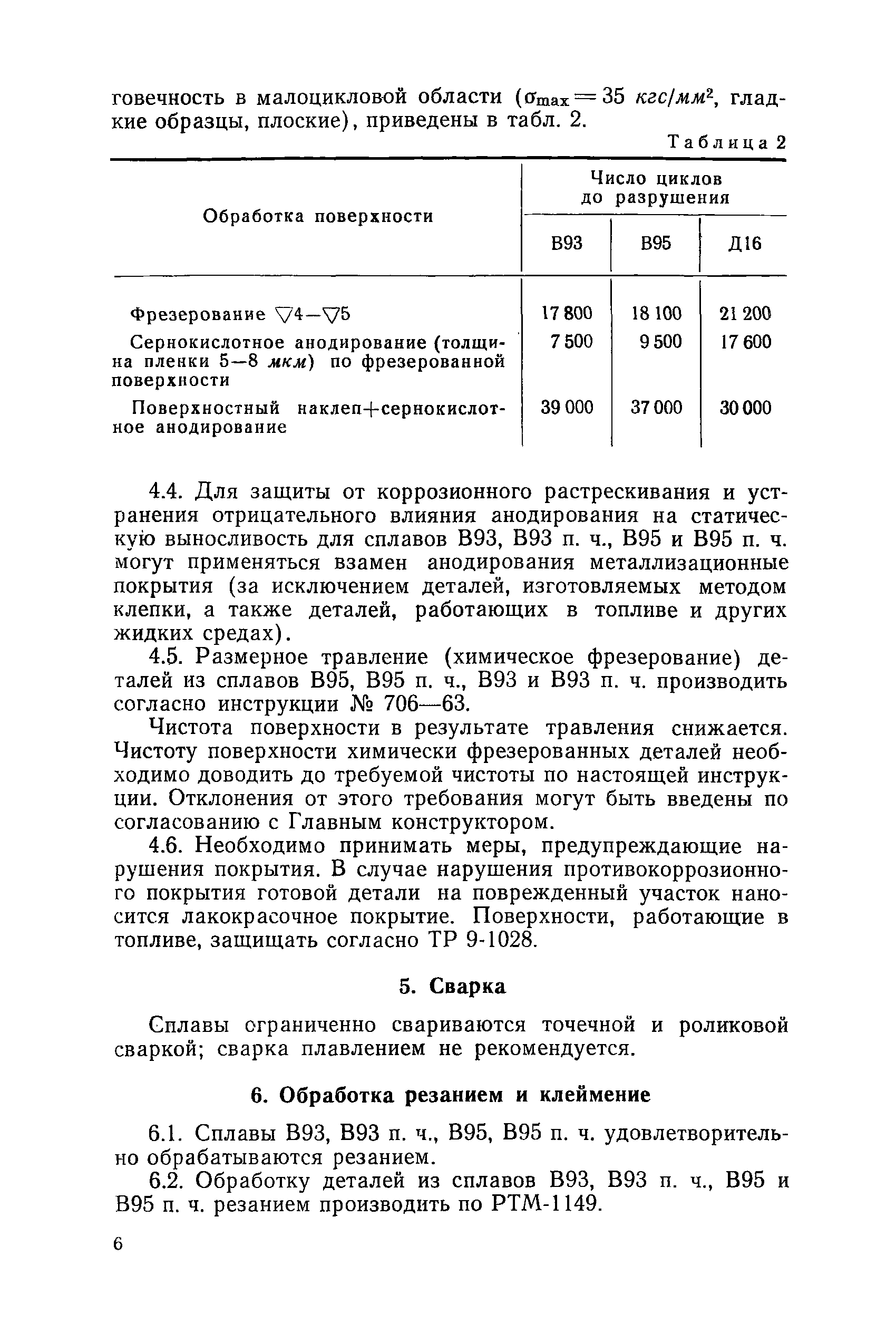 Инструкция 1021-73