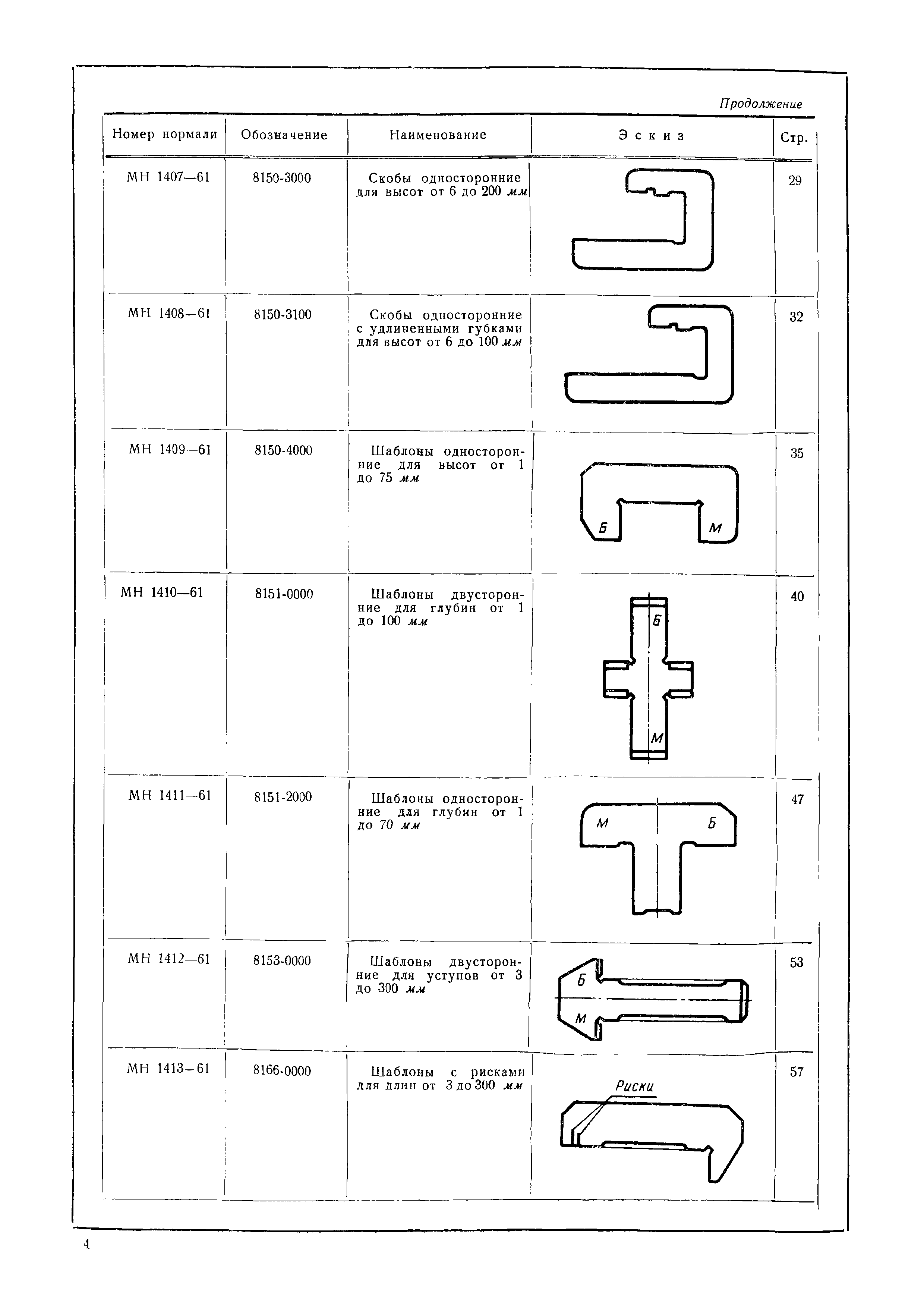 МН 1426-61