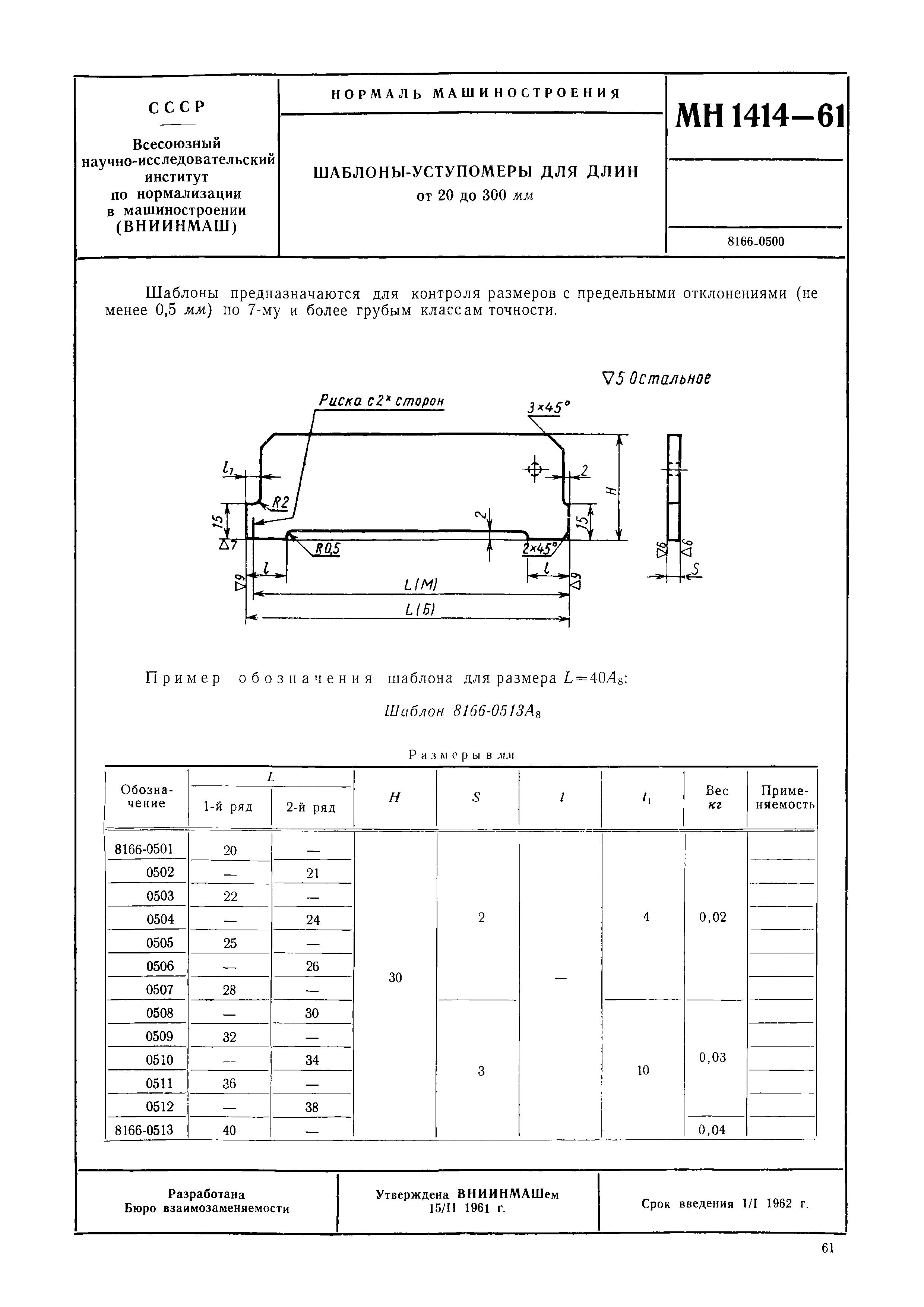 МН 1414-61