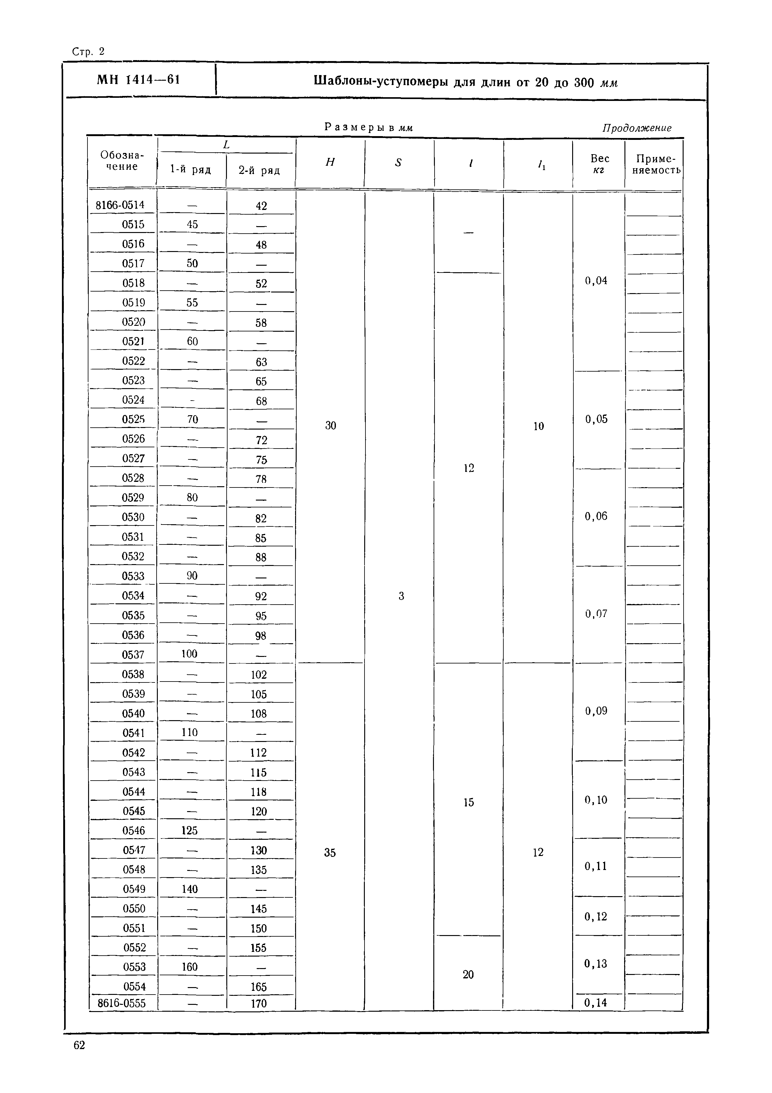 МН 1414-61