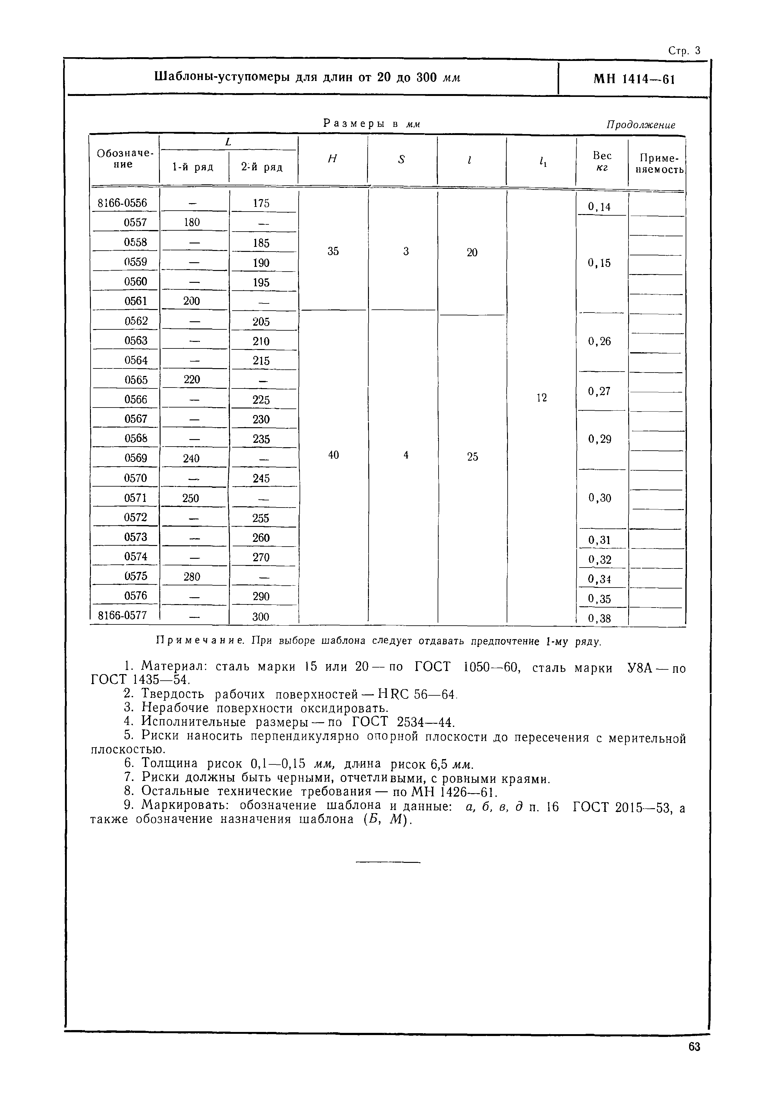 МН 1414-61