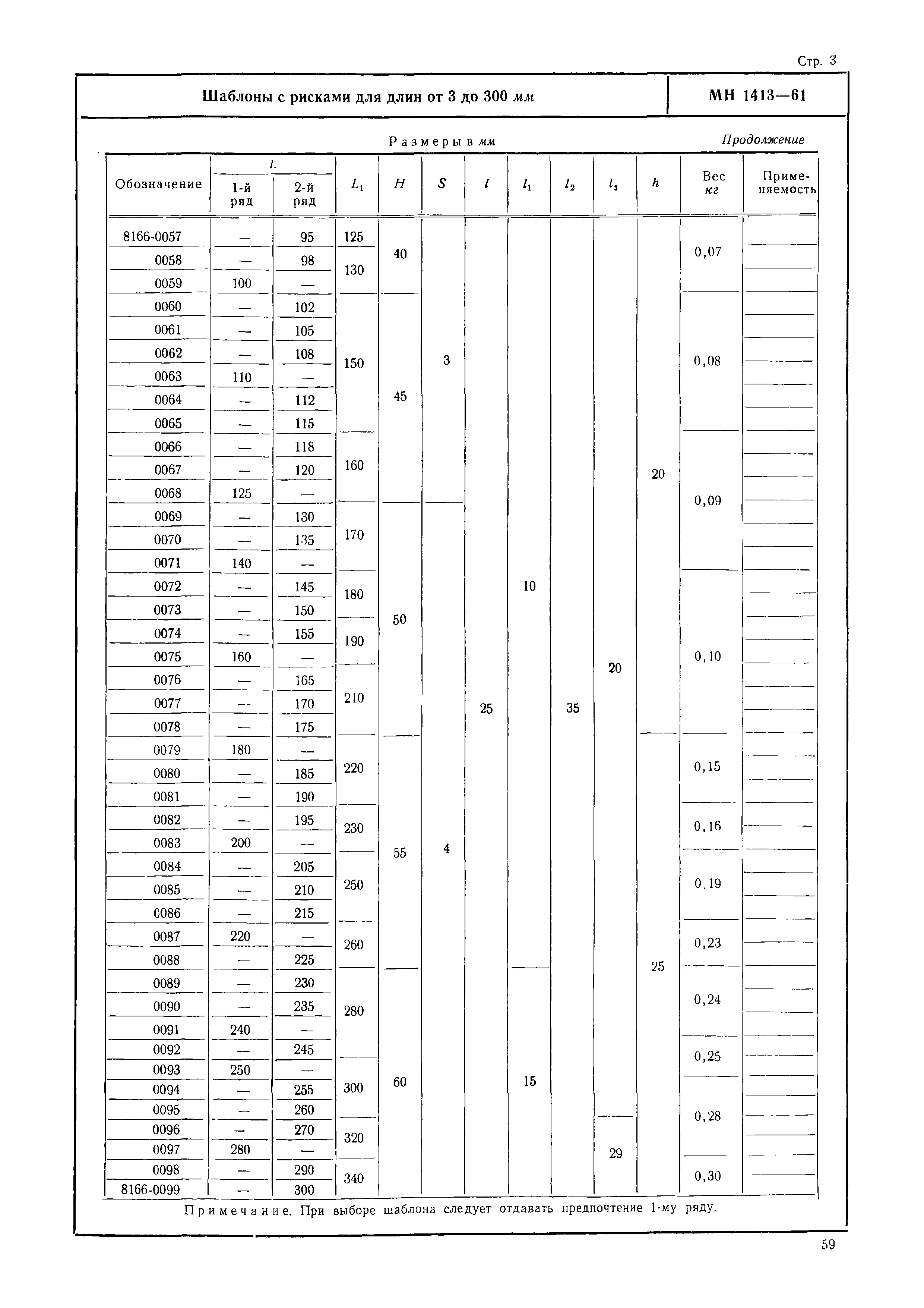 МН 1413-61