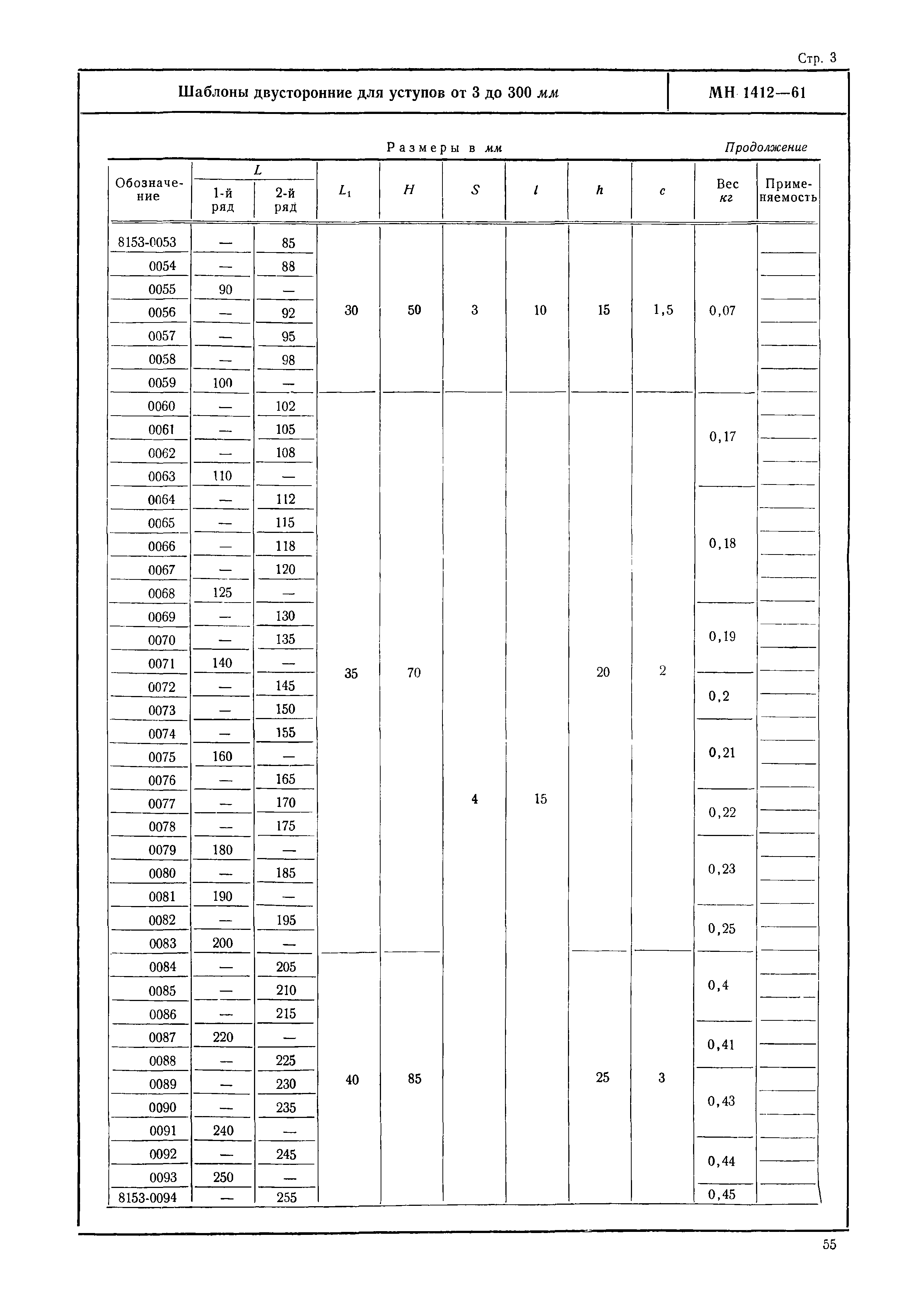 МН 1412-61