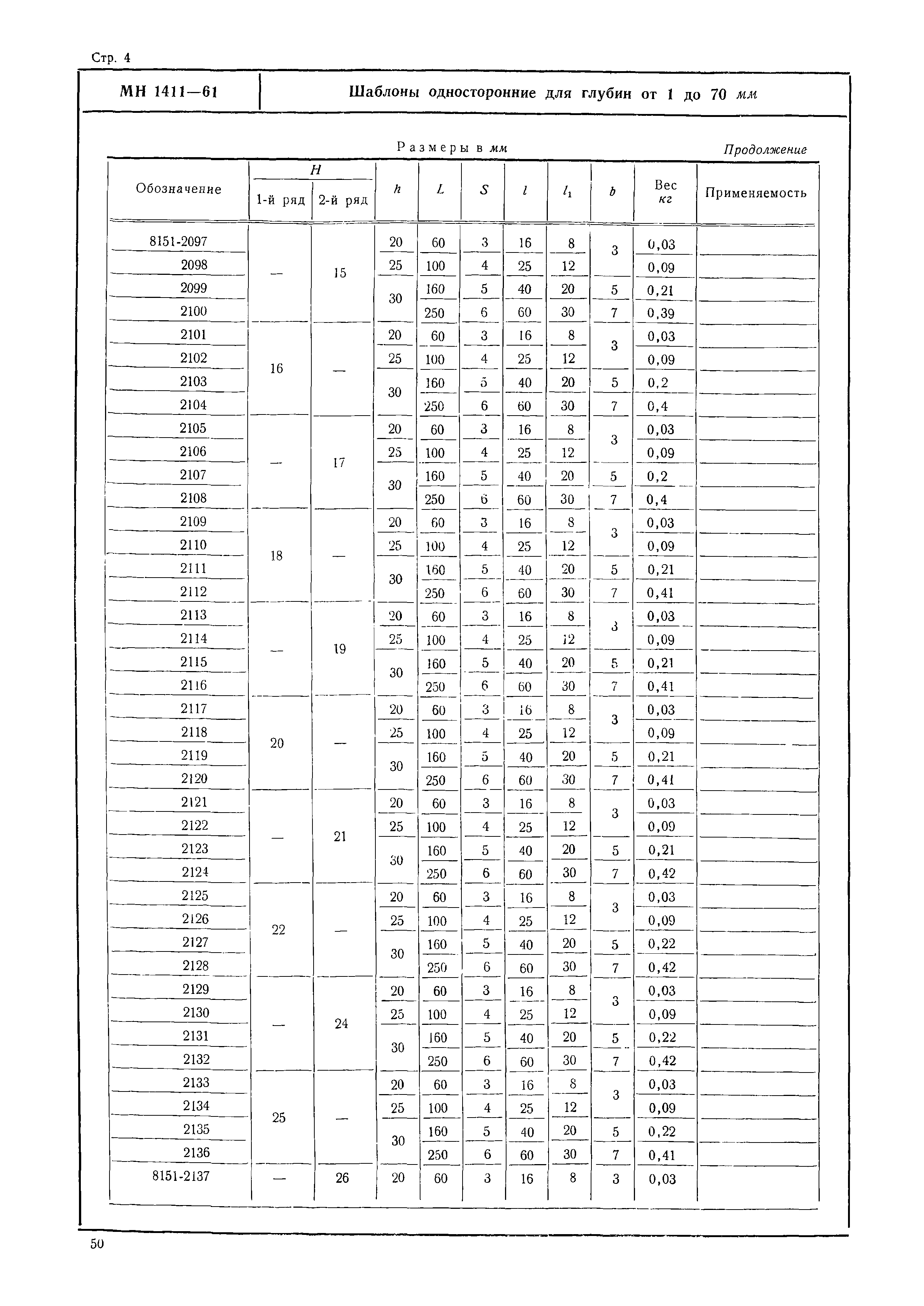 МН 1411-61