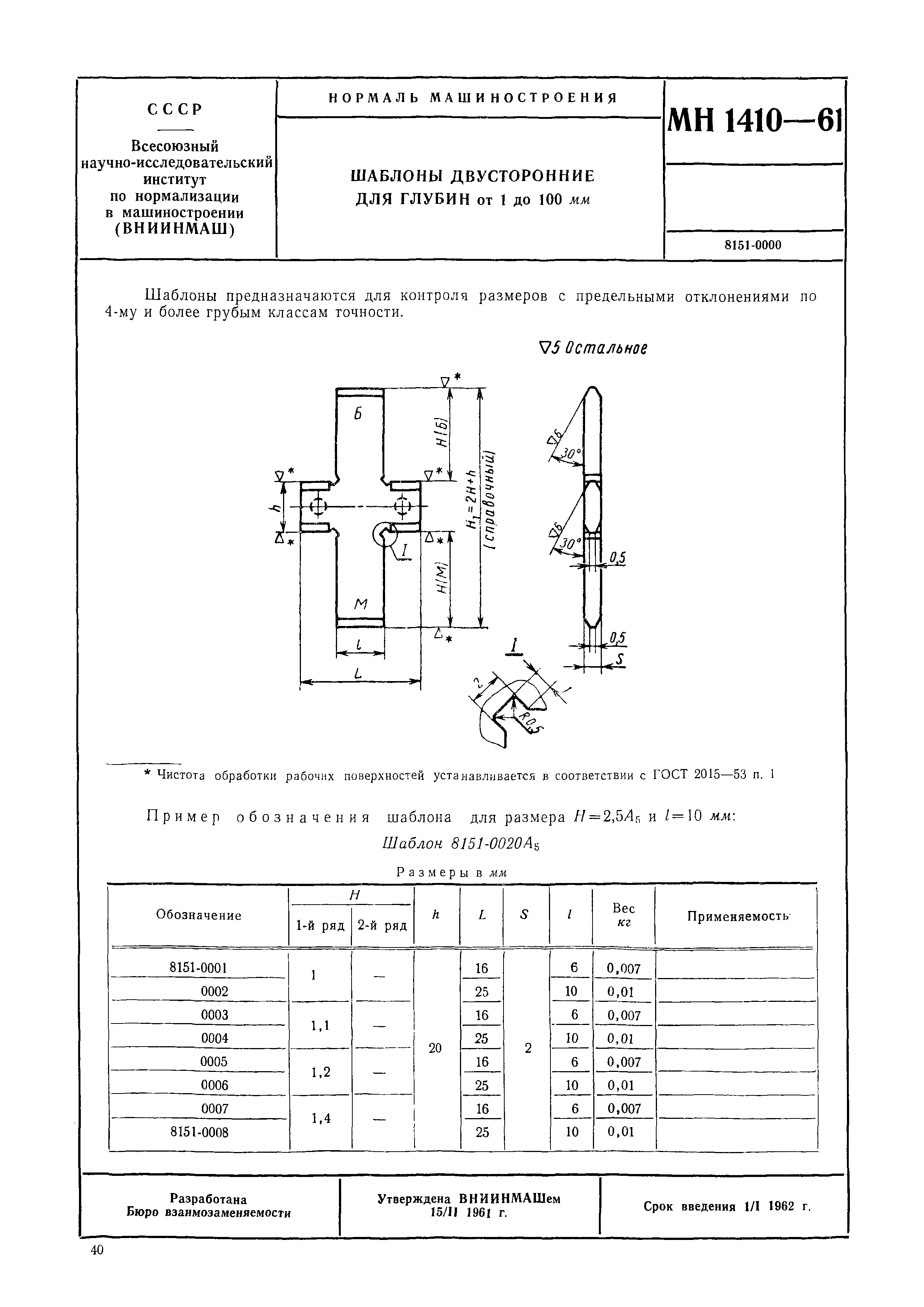 МН 1410-61