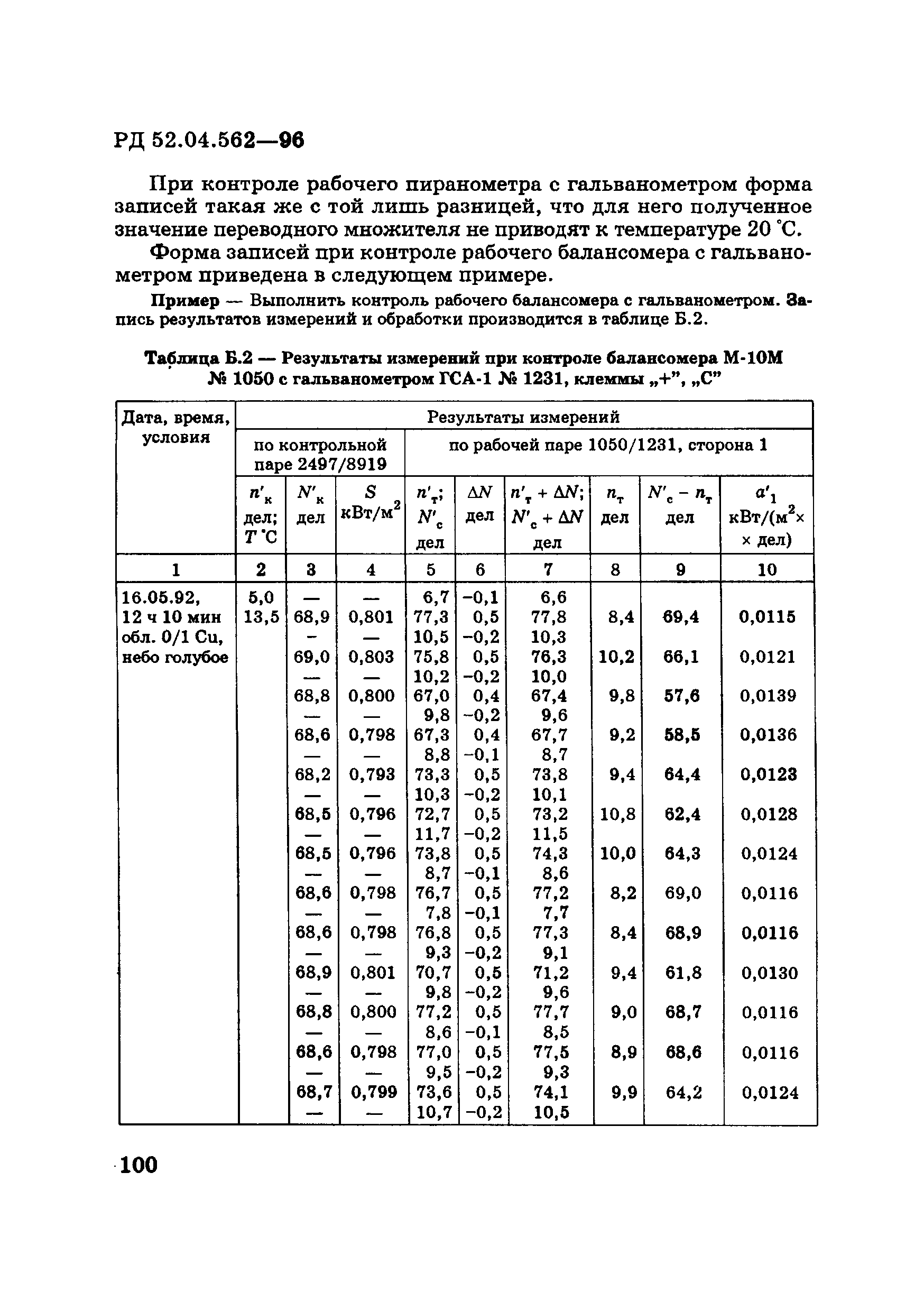 РД 52.04.562-96