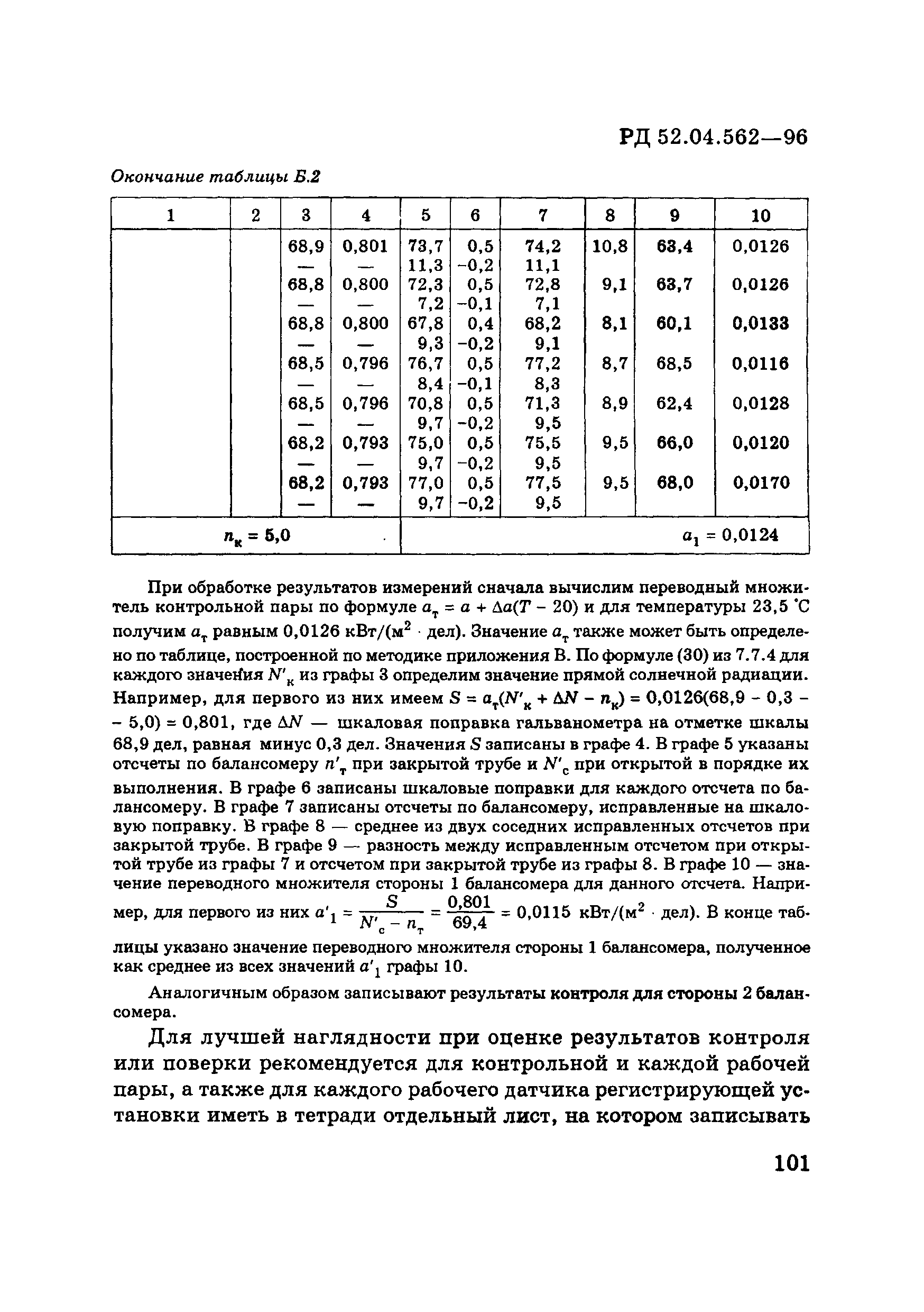 РД 52.04.562-96