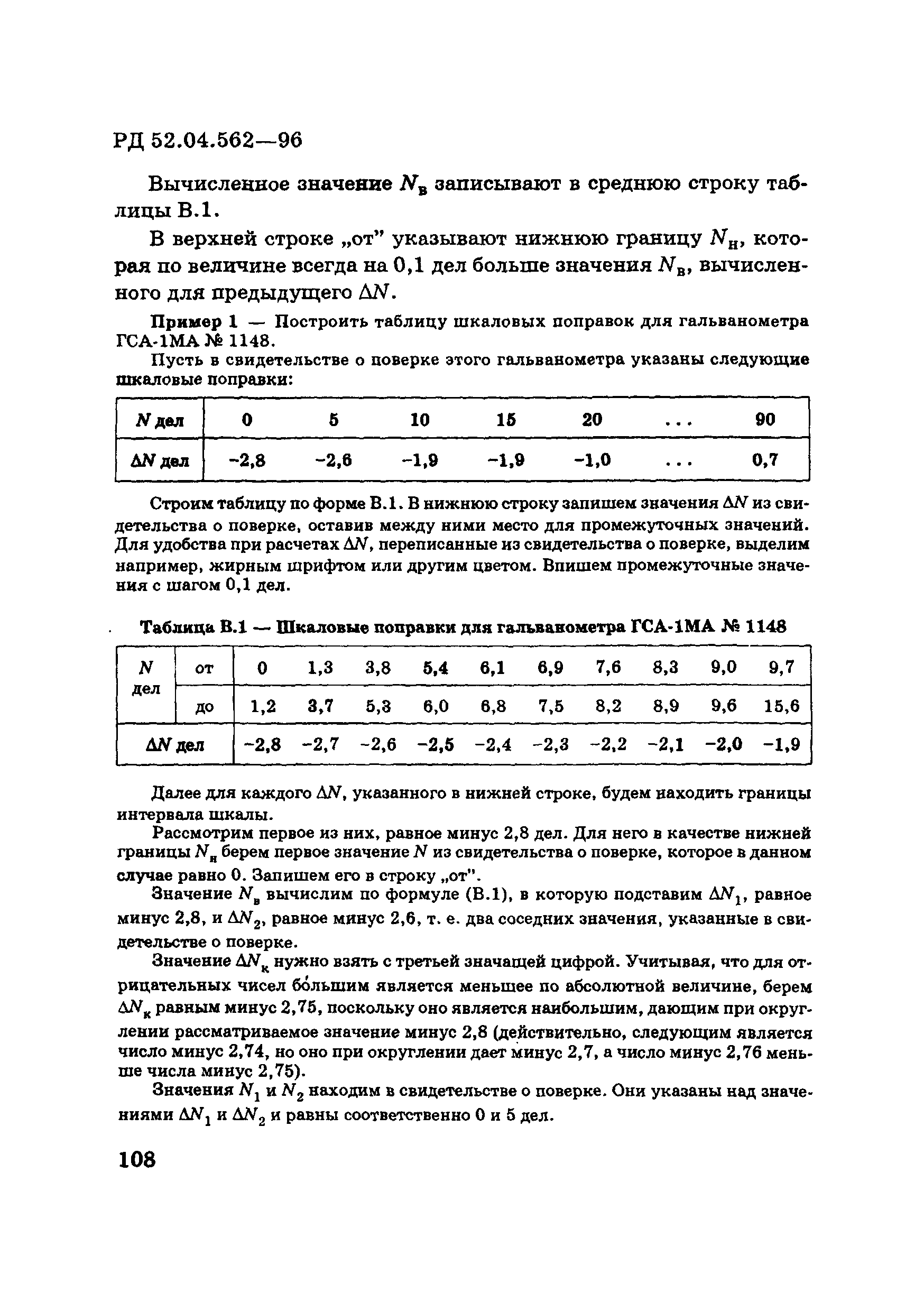 РД 52.04.562-96