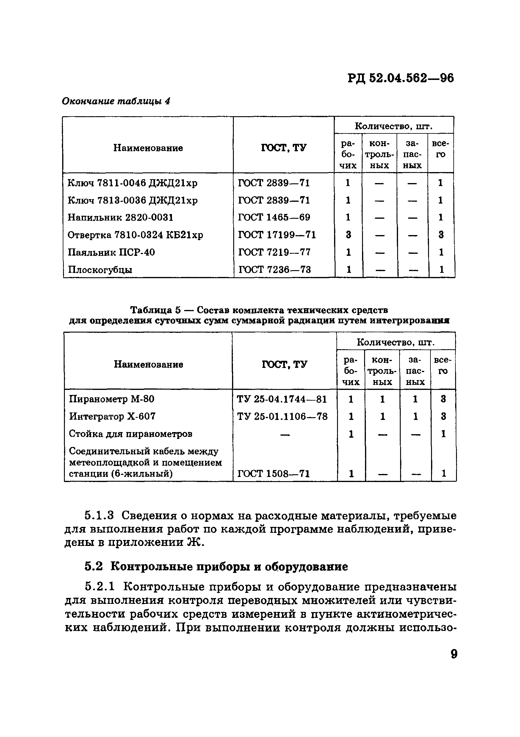 РД 52.04.562-96