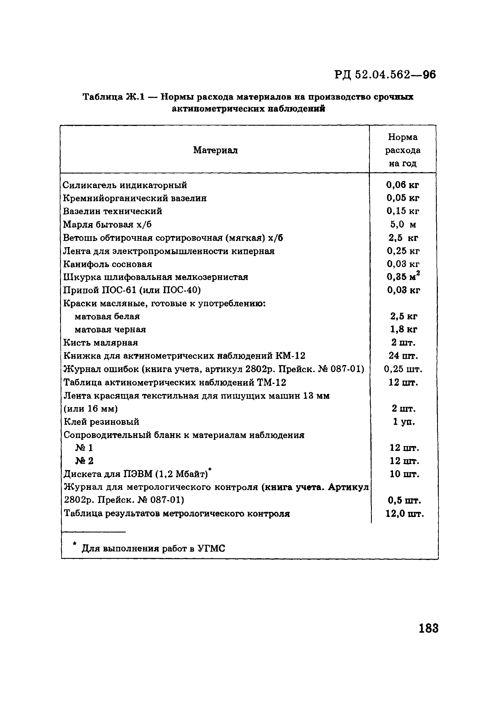 РД 52.04.562-96