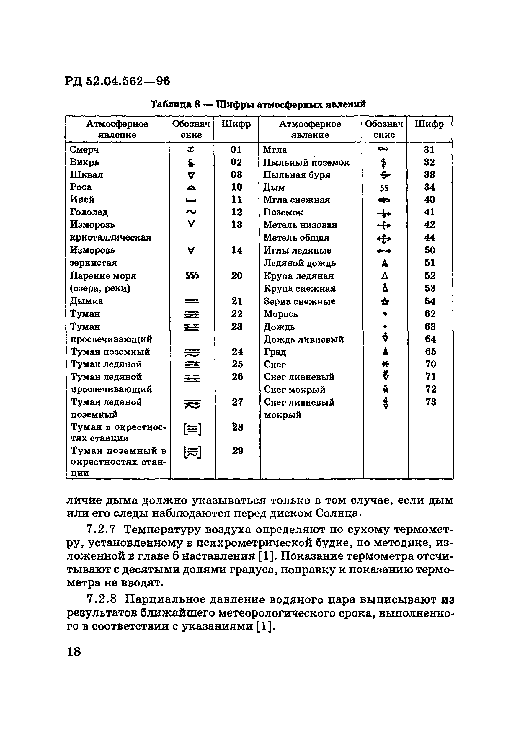 РД 52.04.562-96