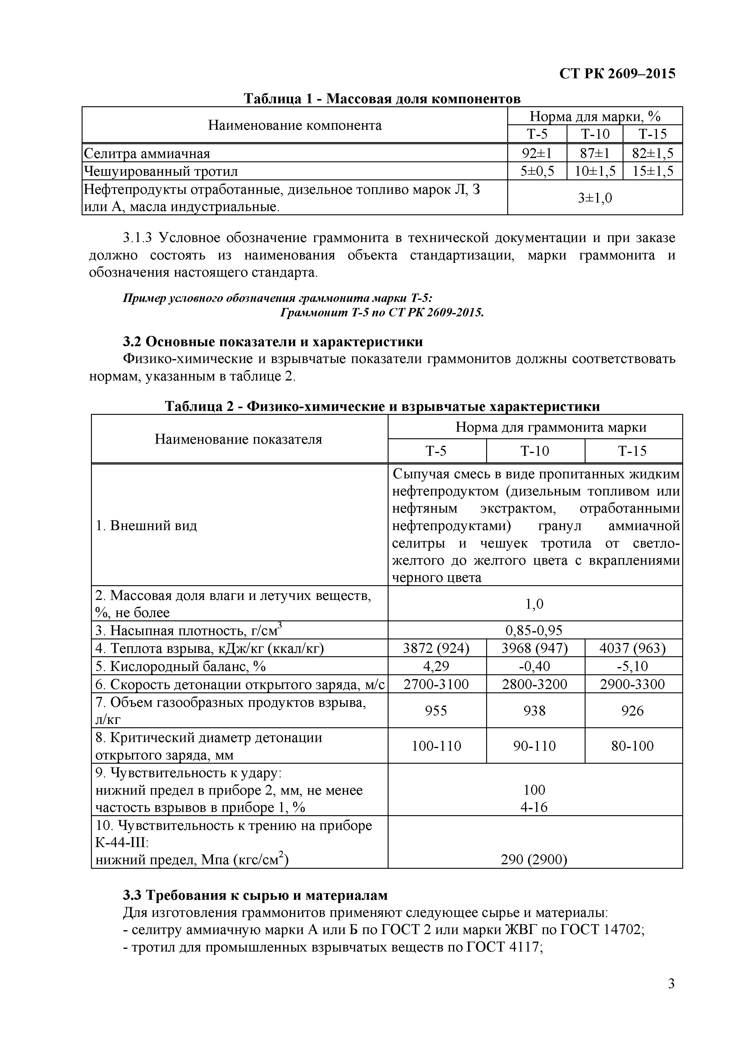 СТ РК 2609-2015