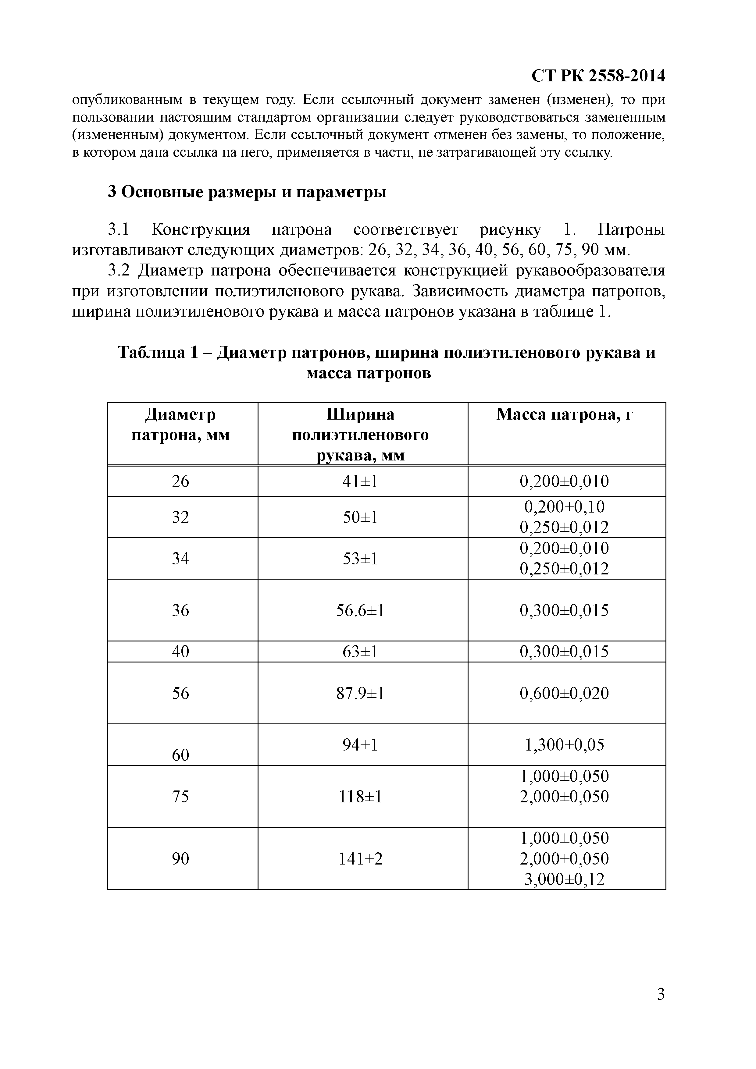 СТ РК 2558-2014