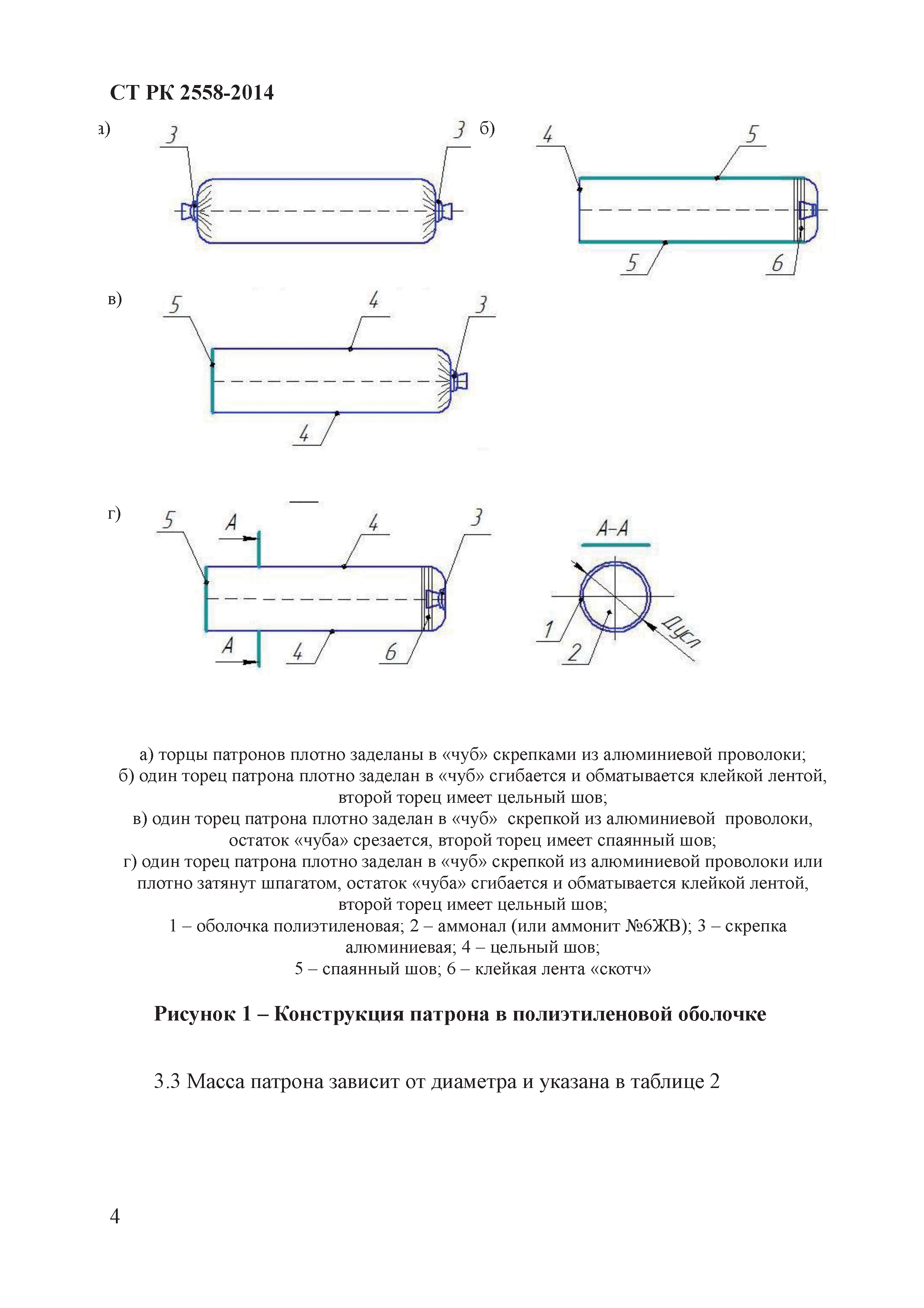 СТ РК 2558-2014