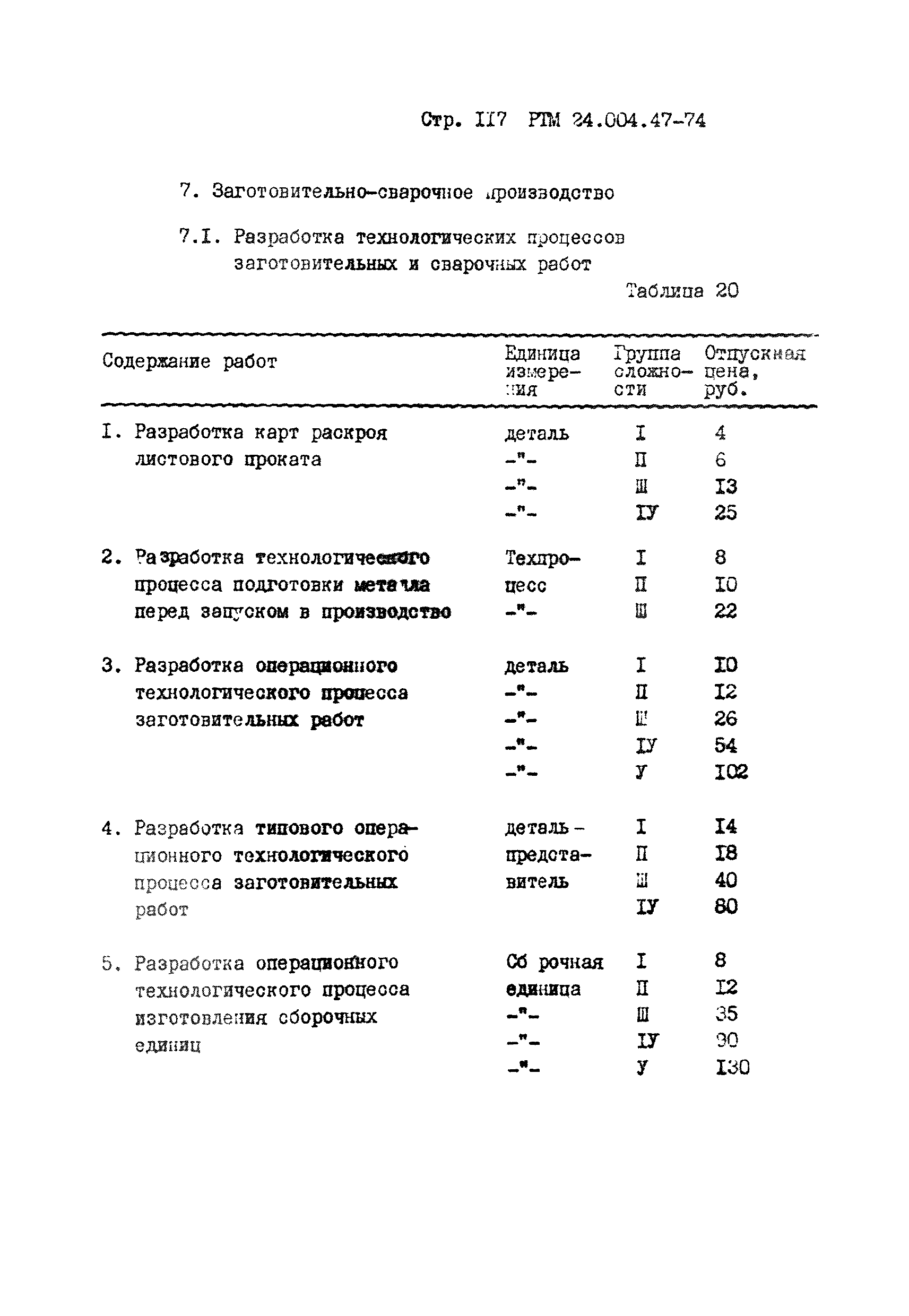 РТМ 24.004.47-74