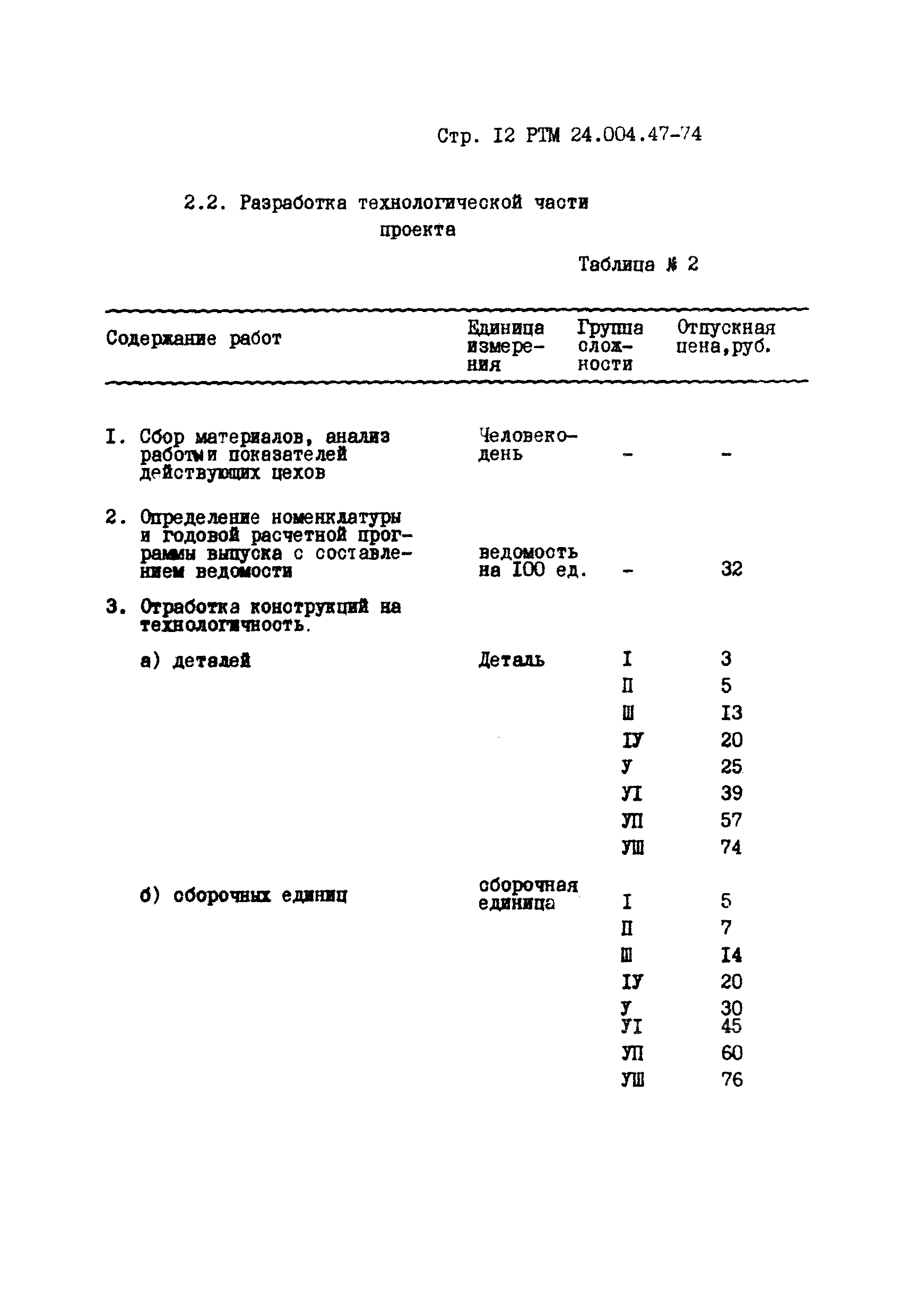 РТМ 24.004.47-74