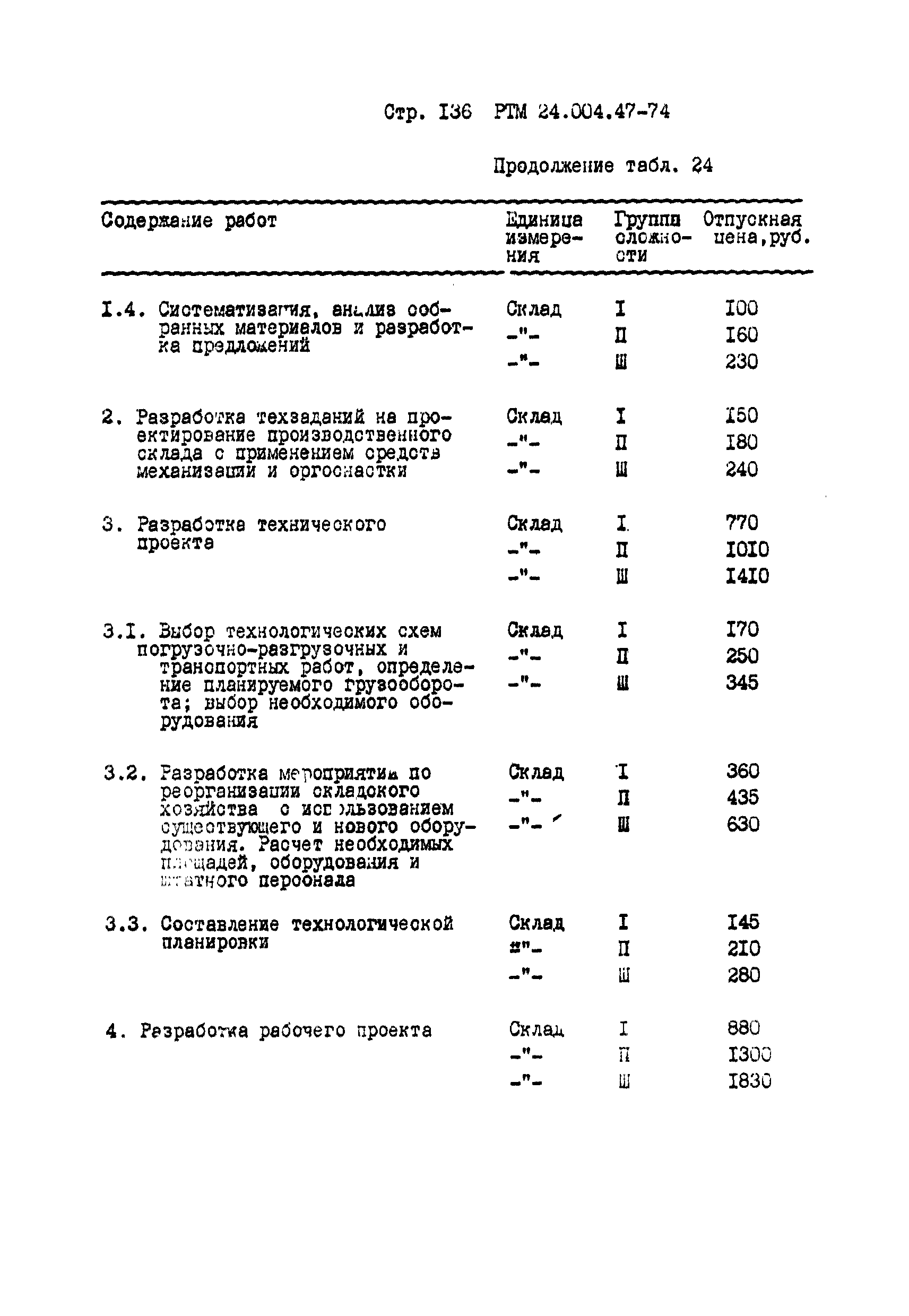 РТМ 24.004.47-74