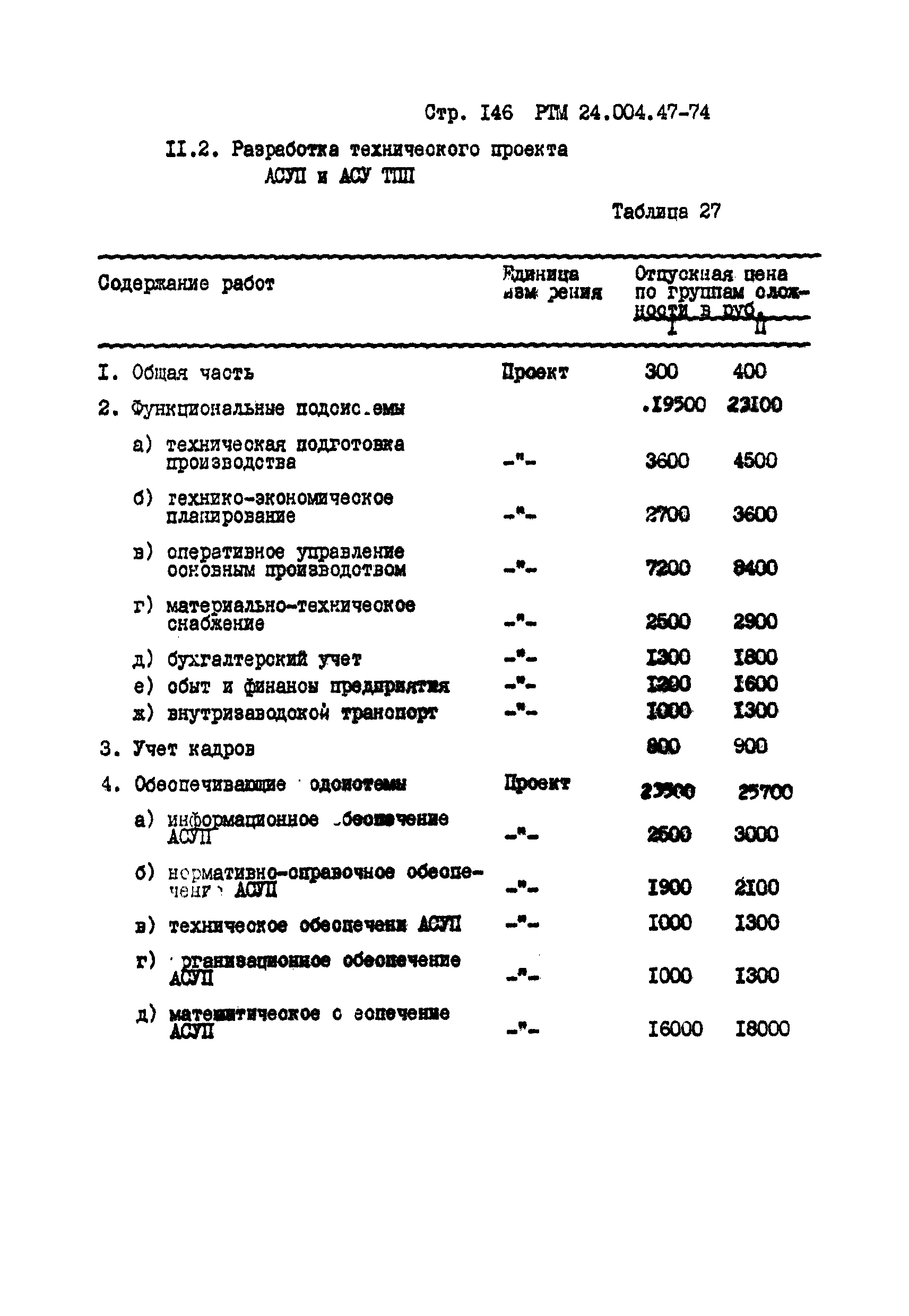 РТМ 24.004.47-74