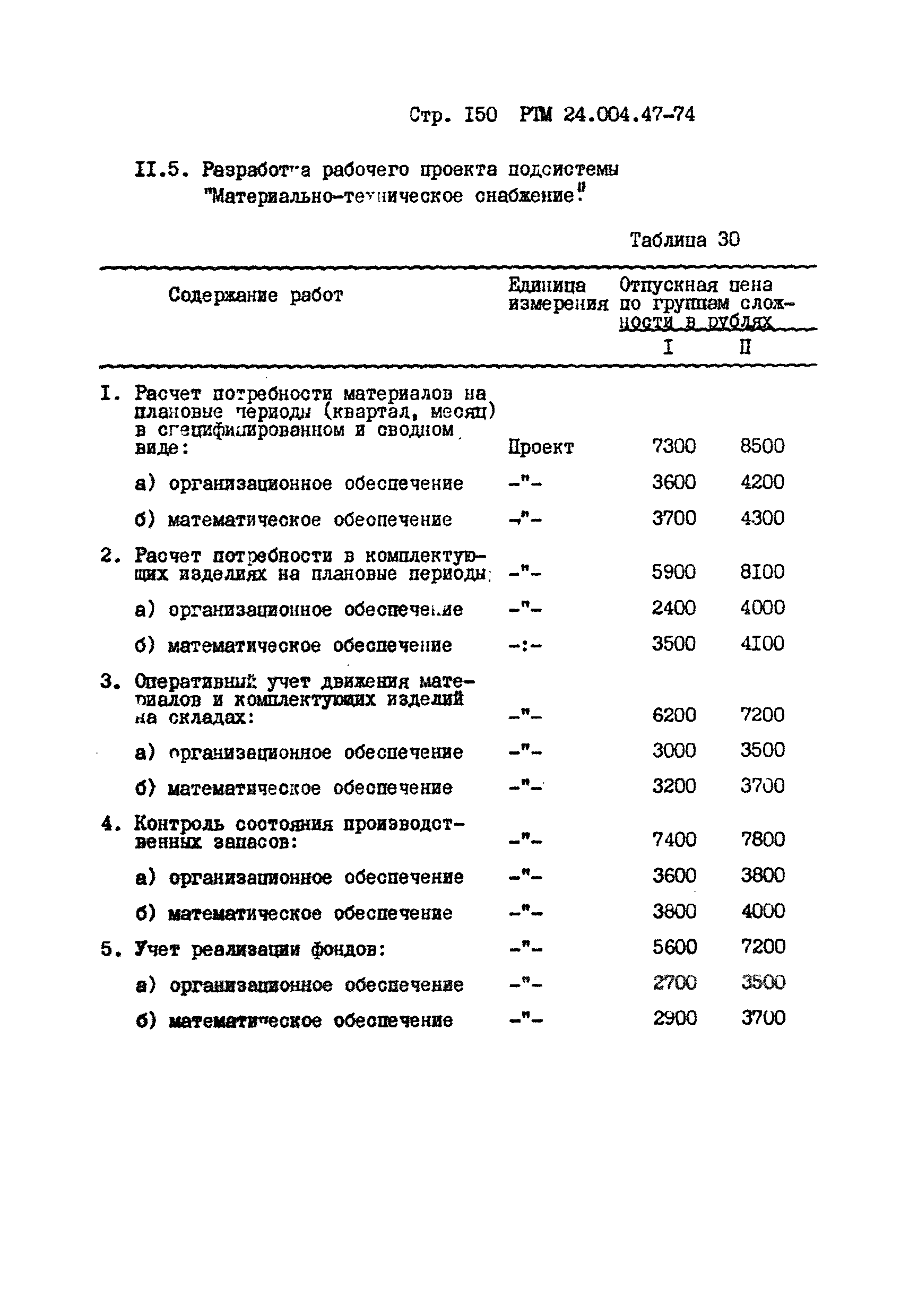 РТМ 24.004.47-74