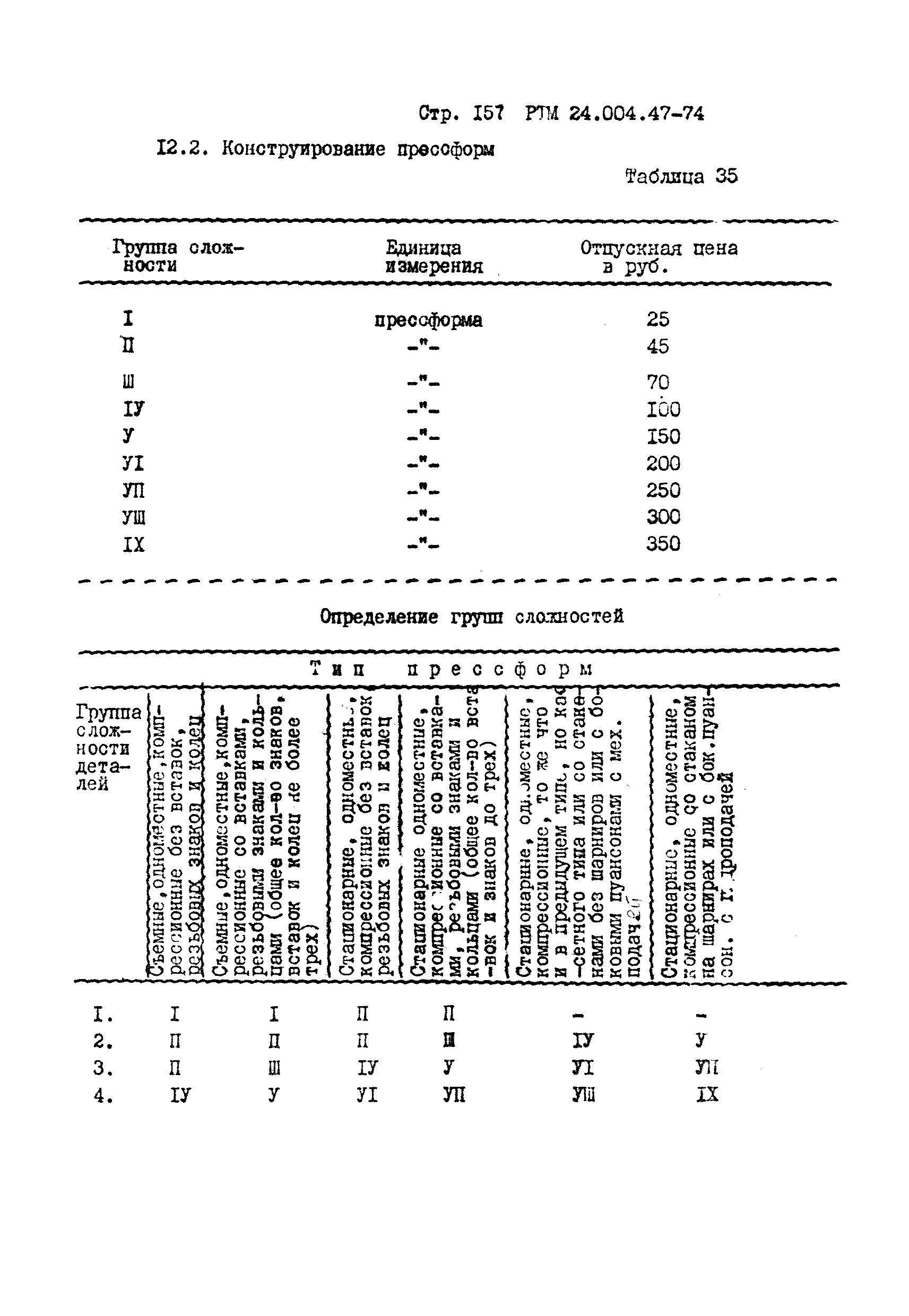 РТМ 24.004.47-74