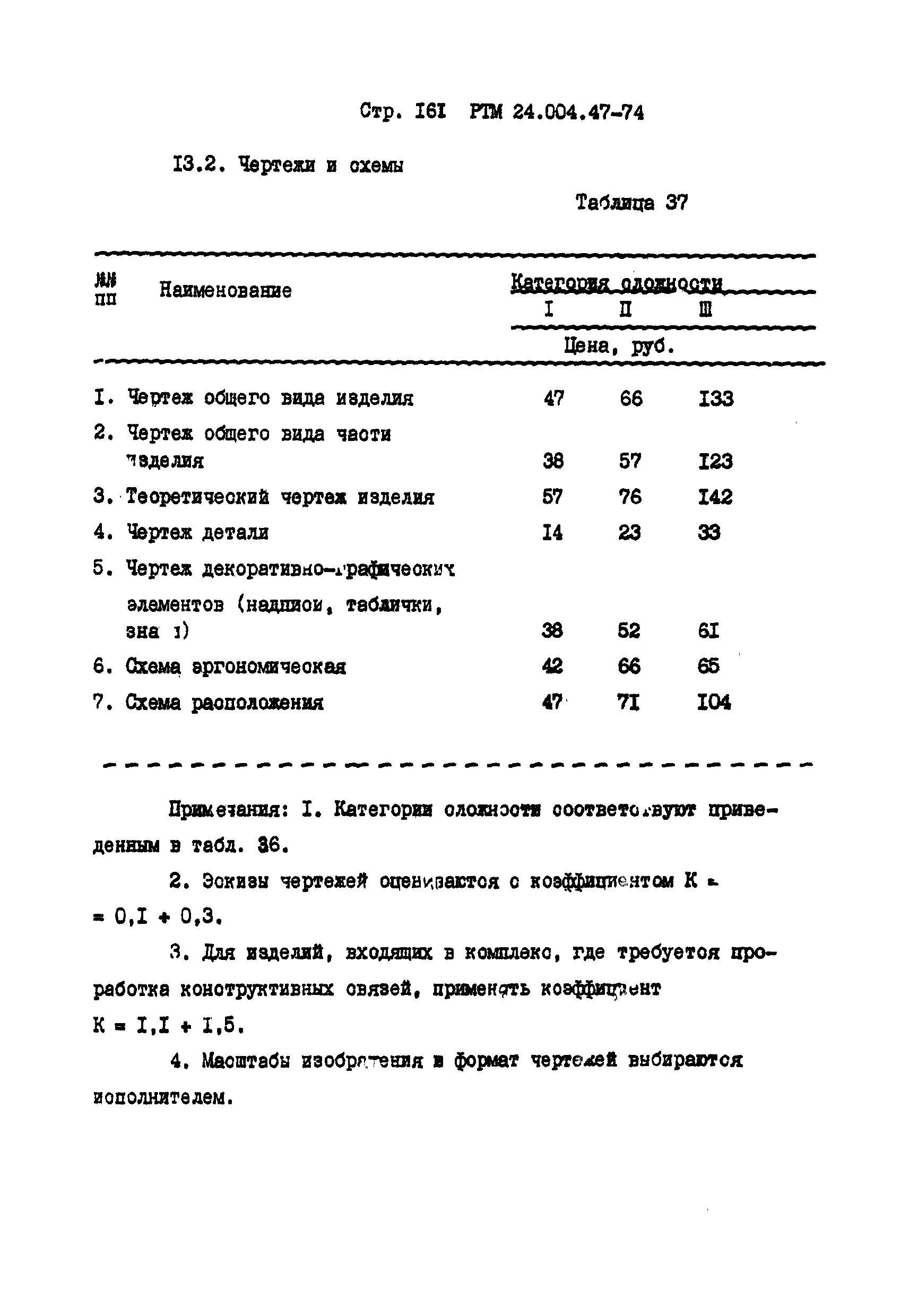 РТМ 24.004.47-74