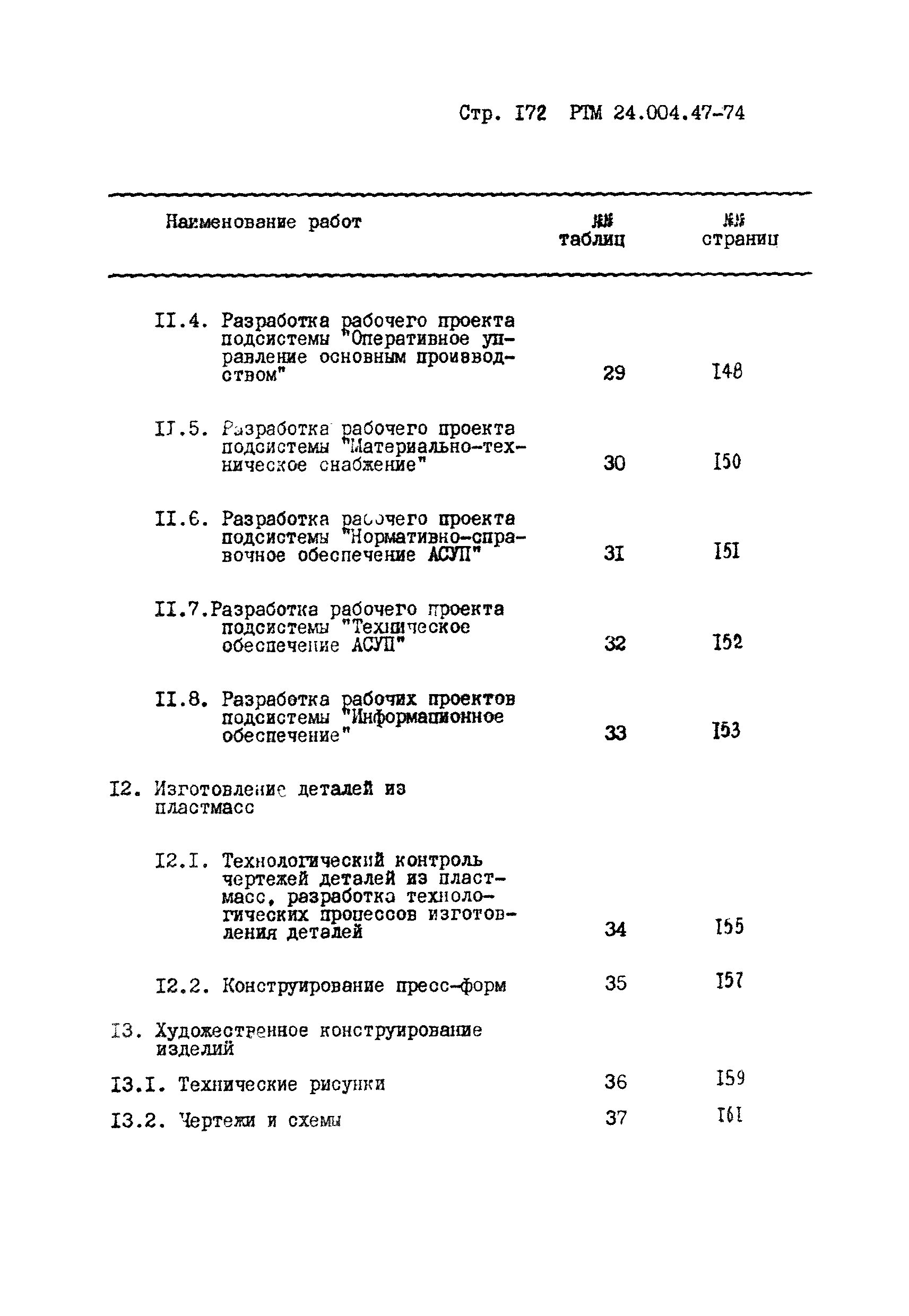 РТМ 24.004.47-74