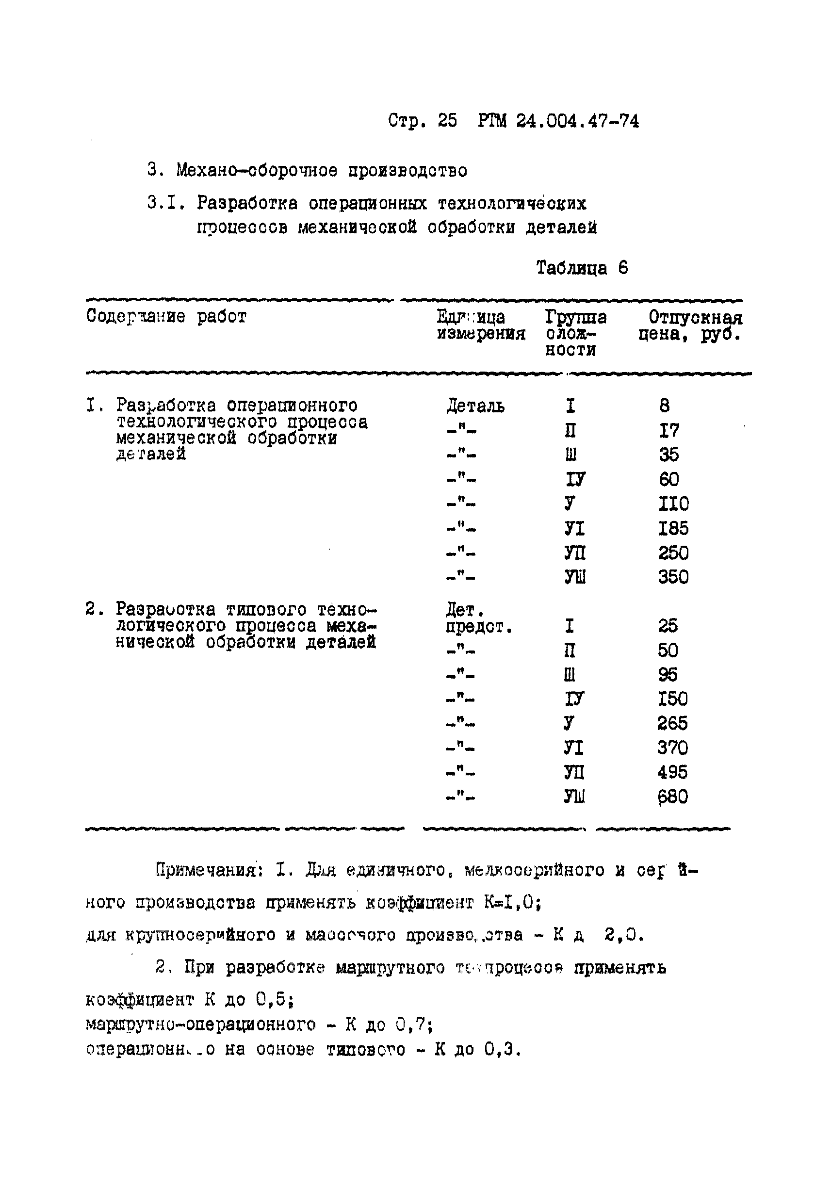 РТМ 24.004.47-74