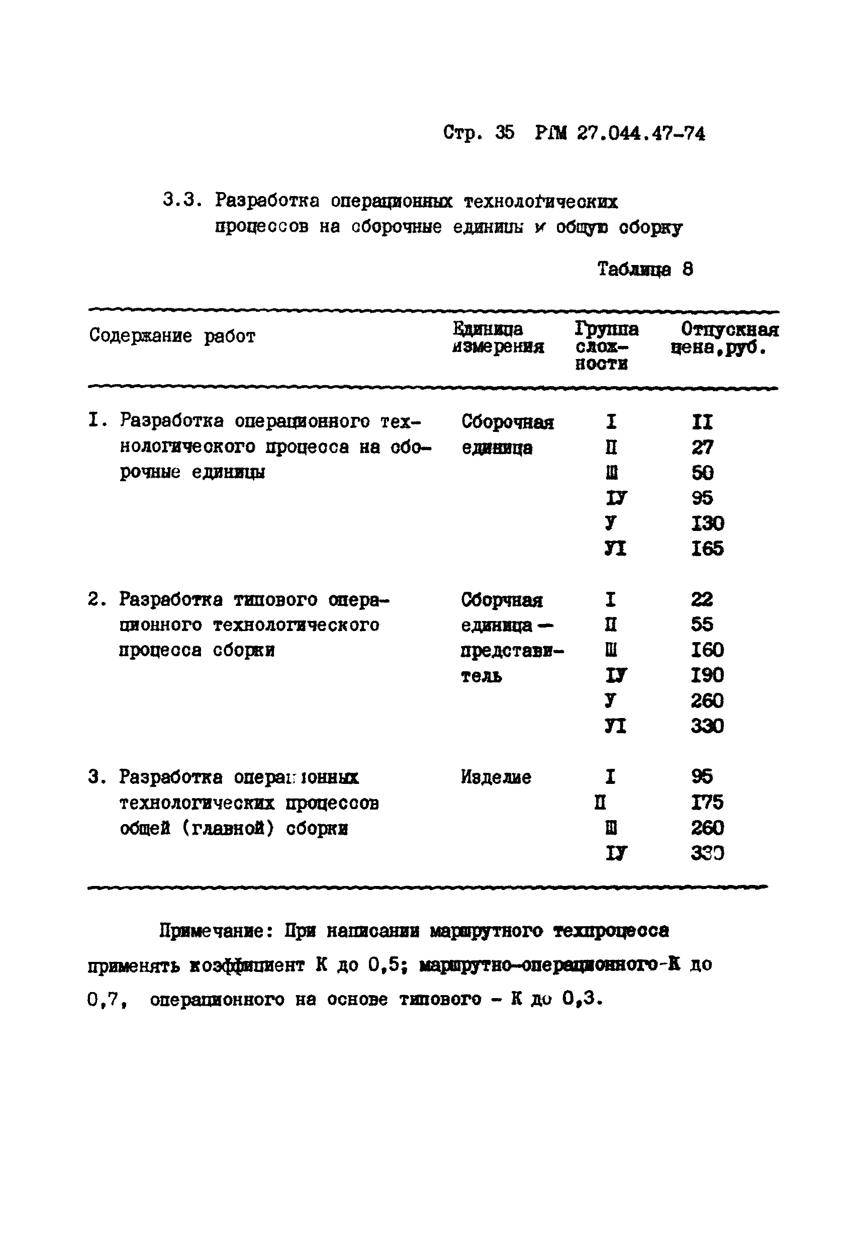 РТМ 24.004.47-74