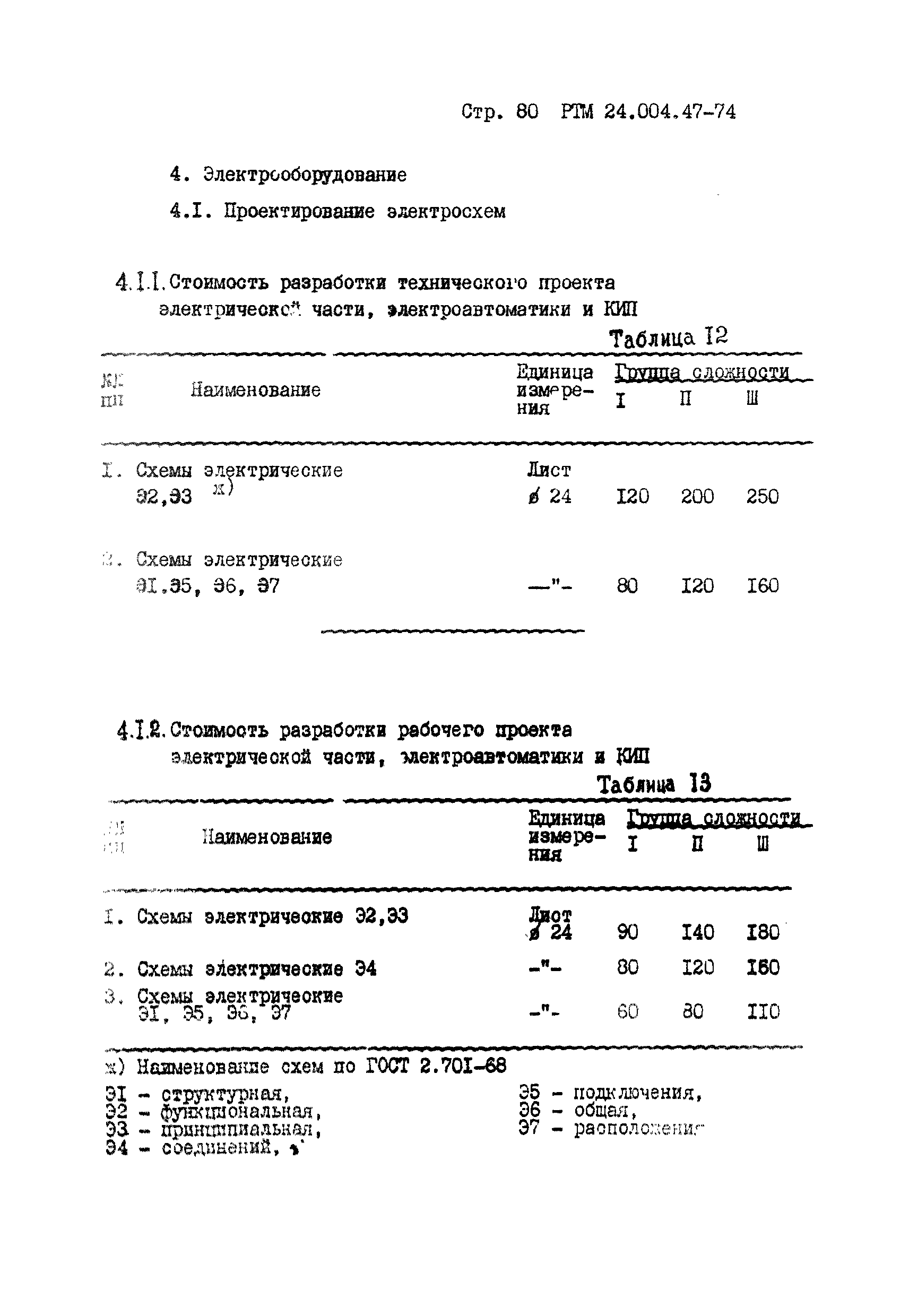 РТМ 24.004.47-74