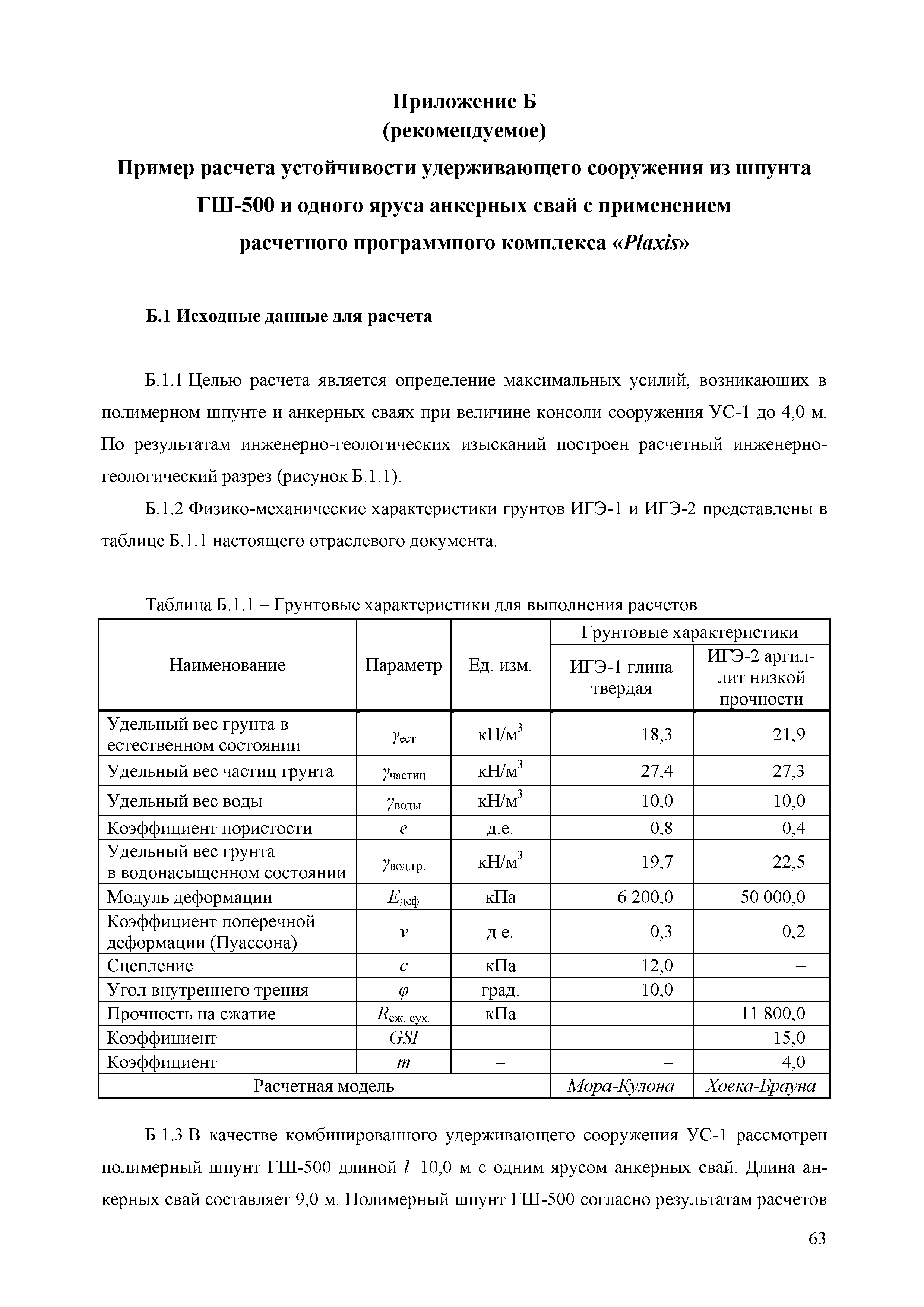 ОДМ 218.2.092-2018