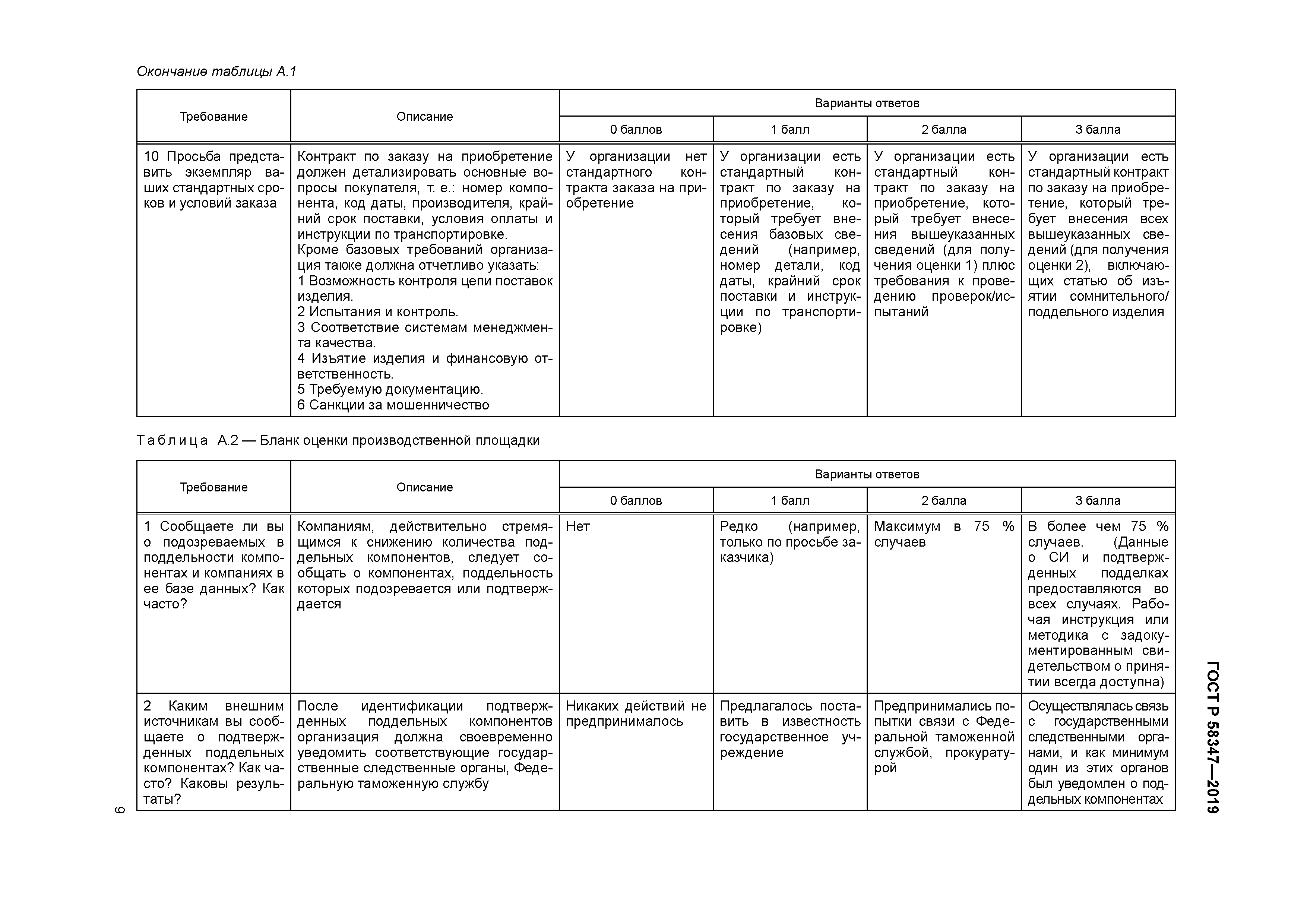 ГОСТ Р 58347-2019