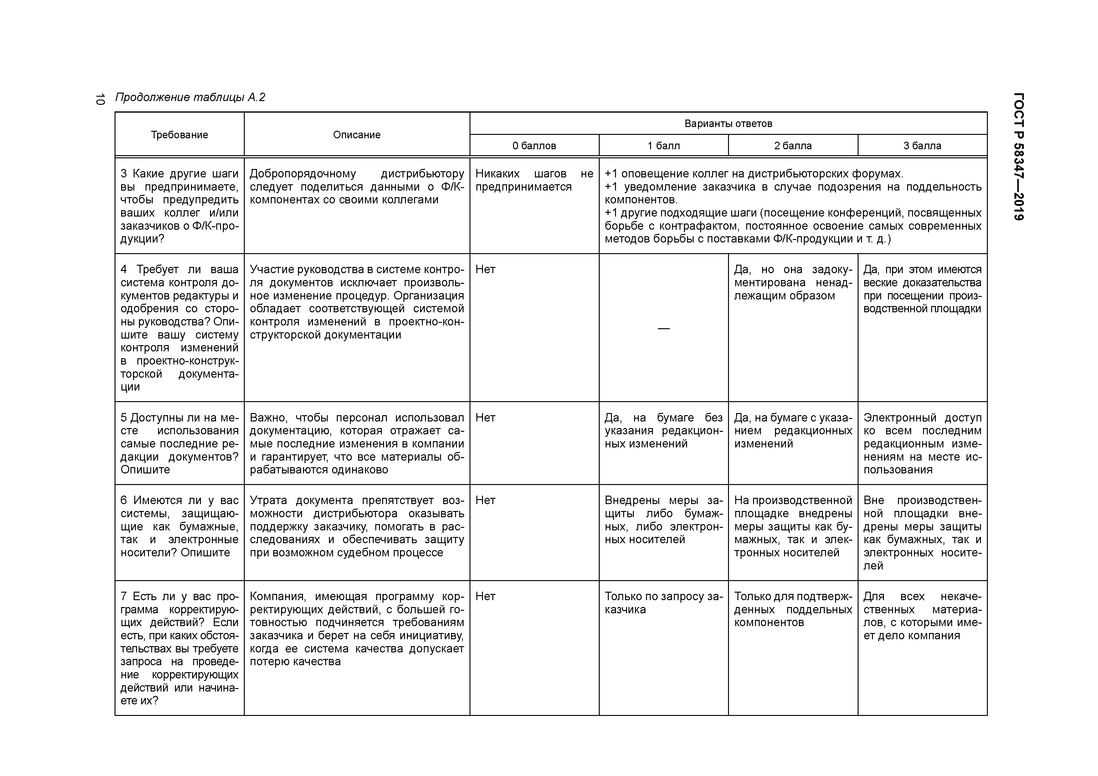 ГОСТ Р 58347-2019