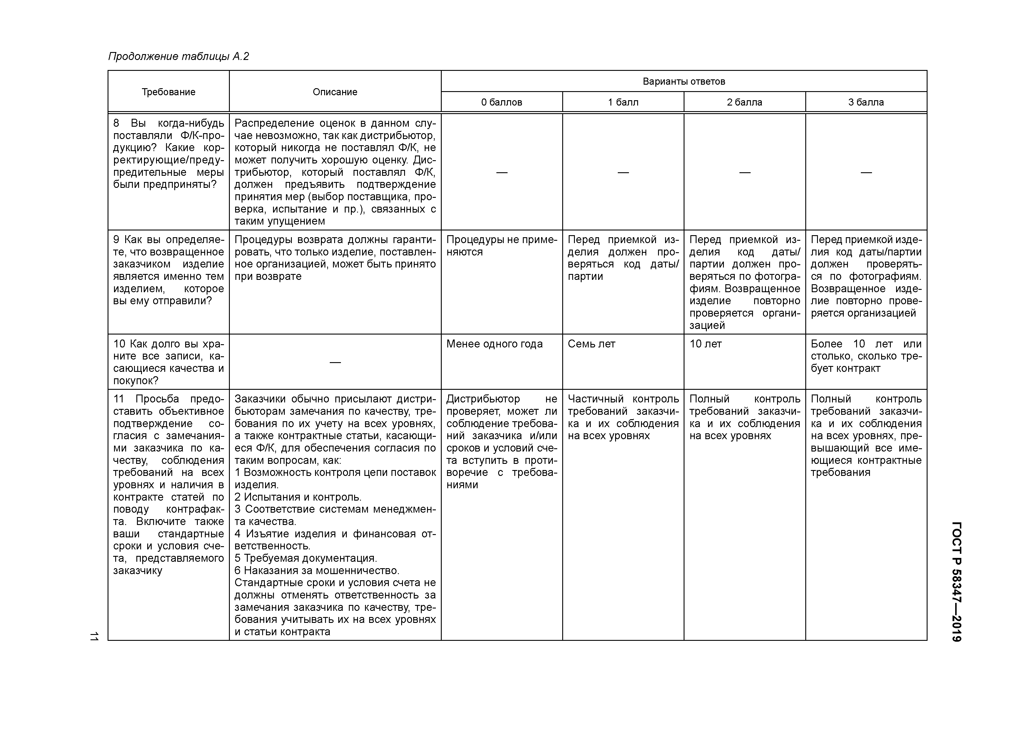 ГОСТ Р 58347-2019