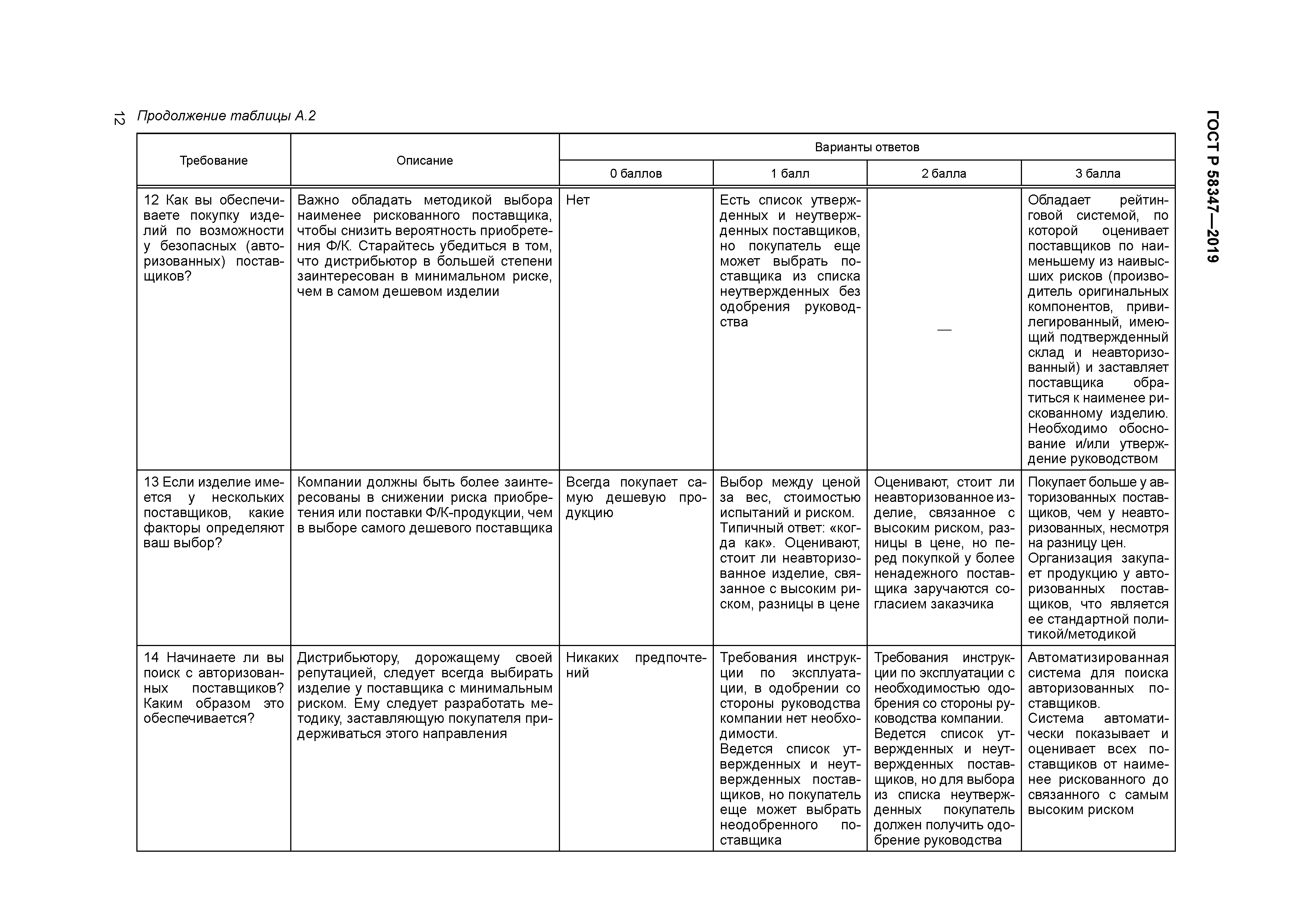 ГОСТ Р 58347-2019