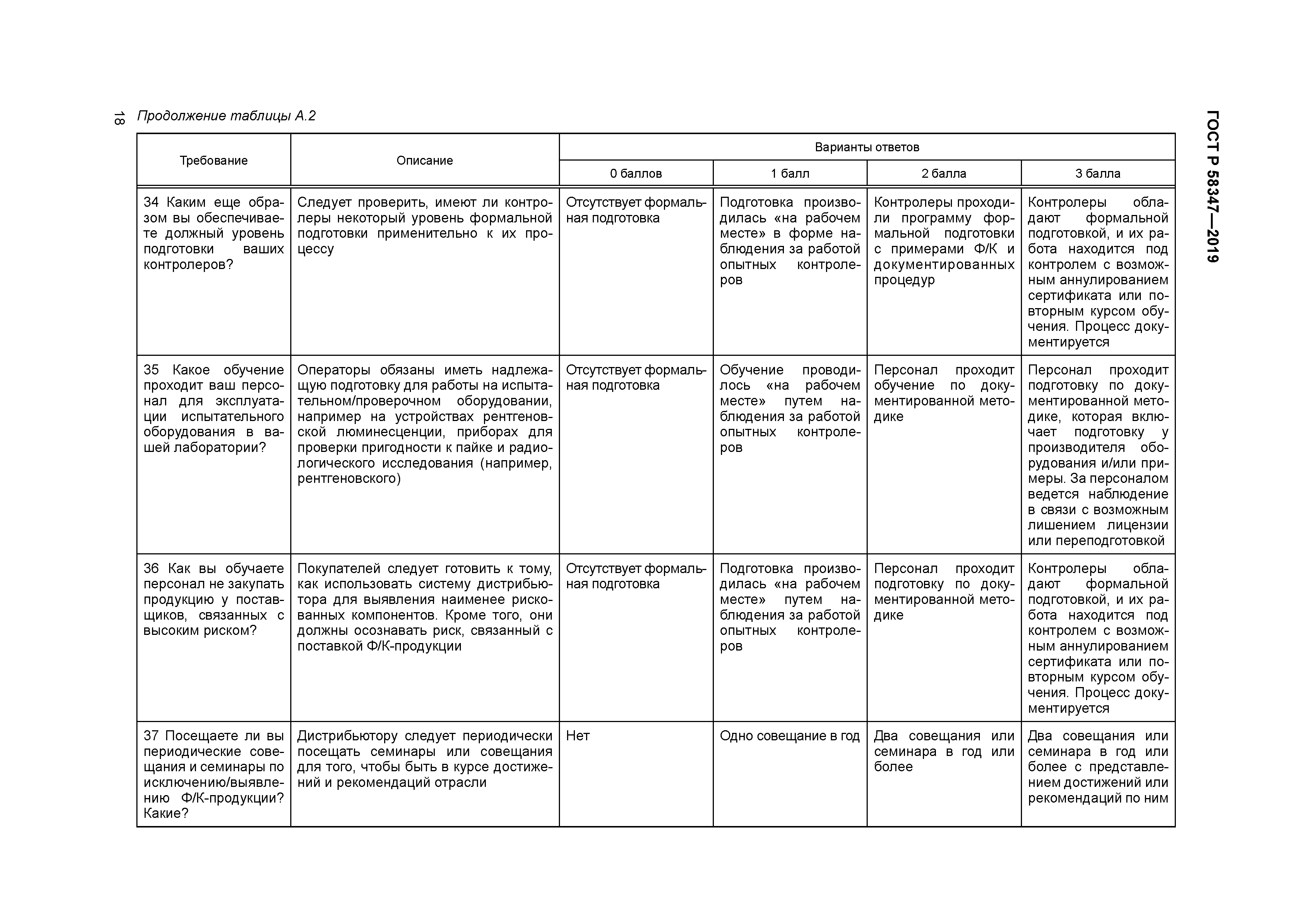 ГОСТ Р 58347-2019
