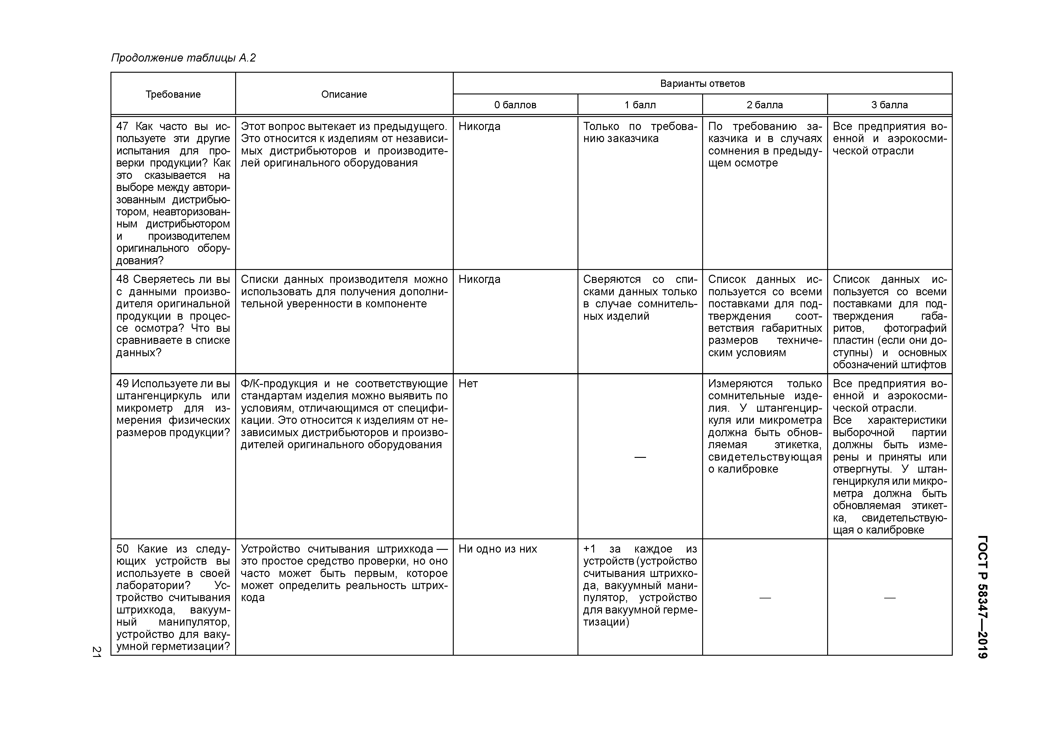 ГОСТ Р 58347-2019