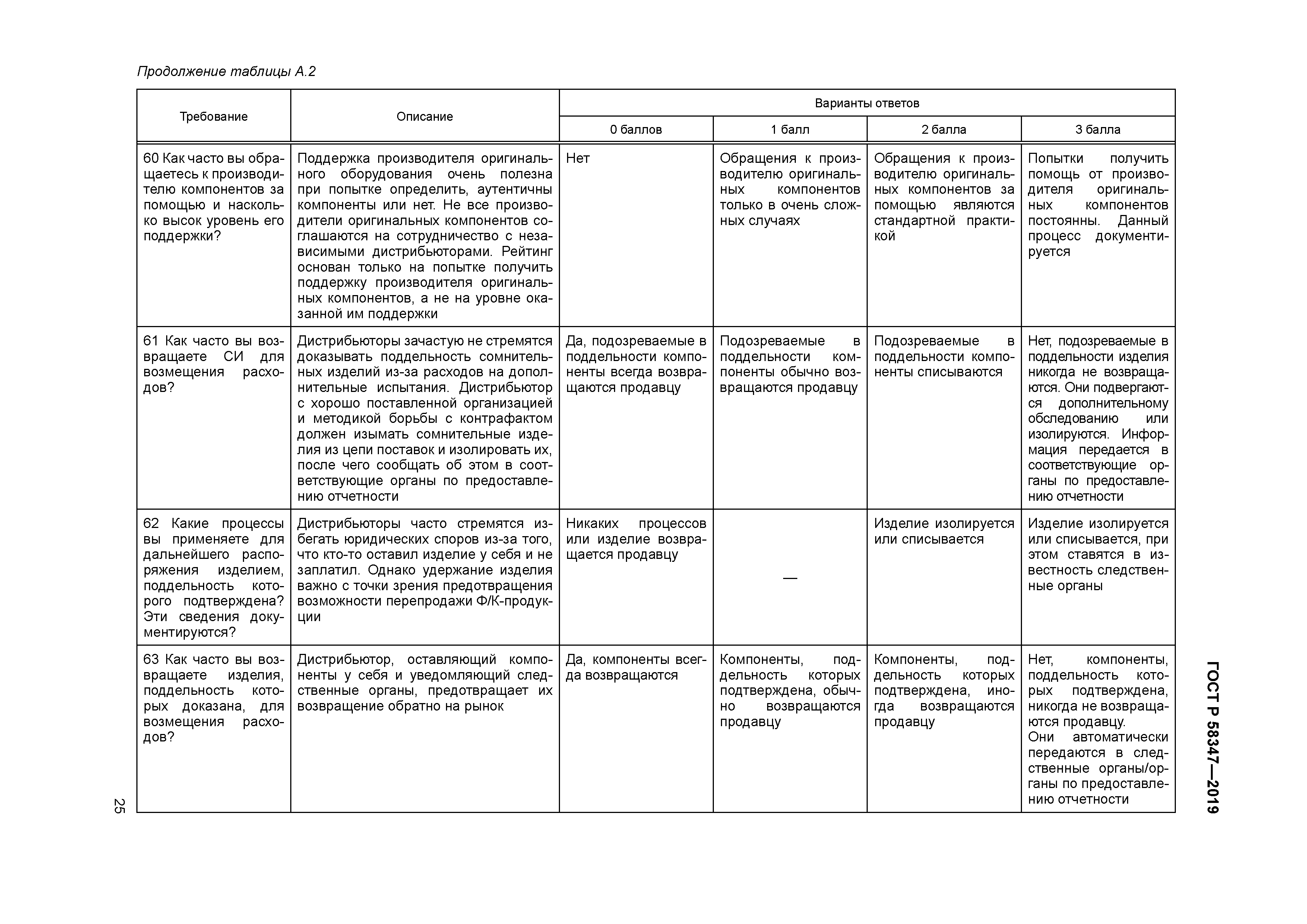 ГОСТ Р 58347-2019