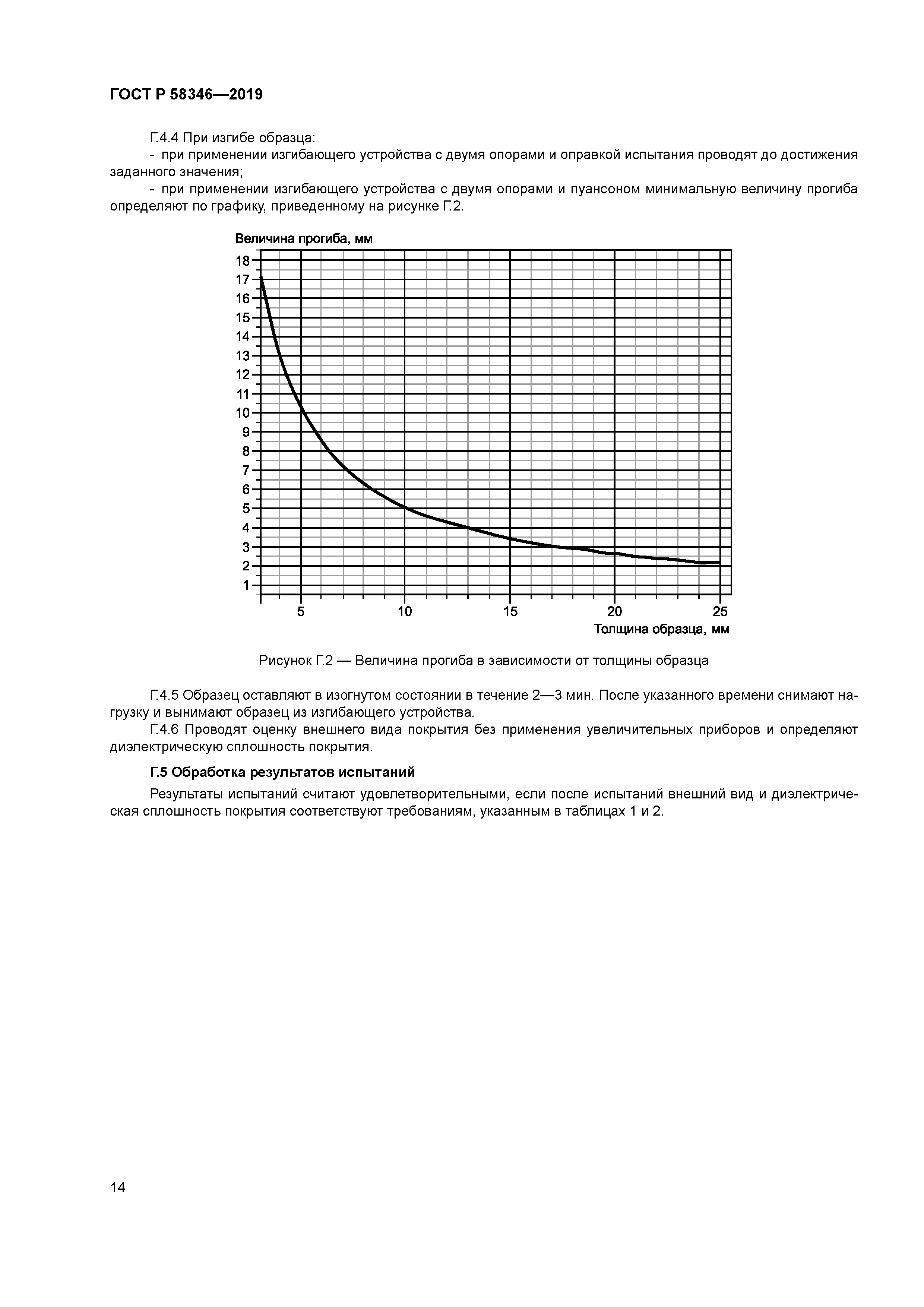 ГОСТ Р 58346-2019