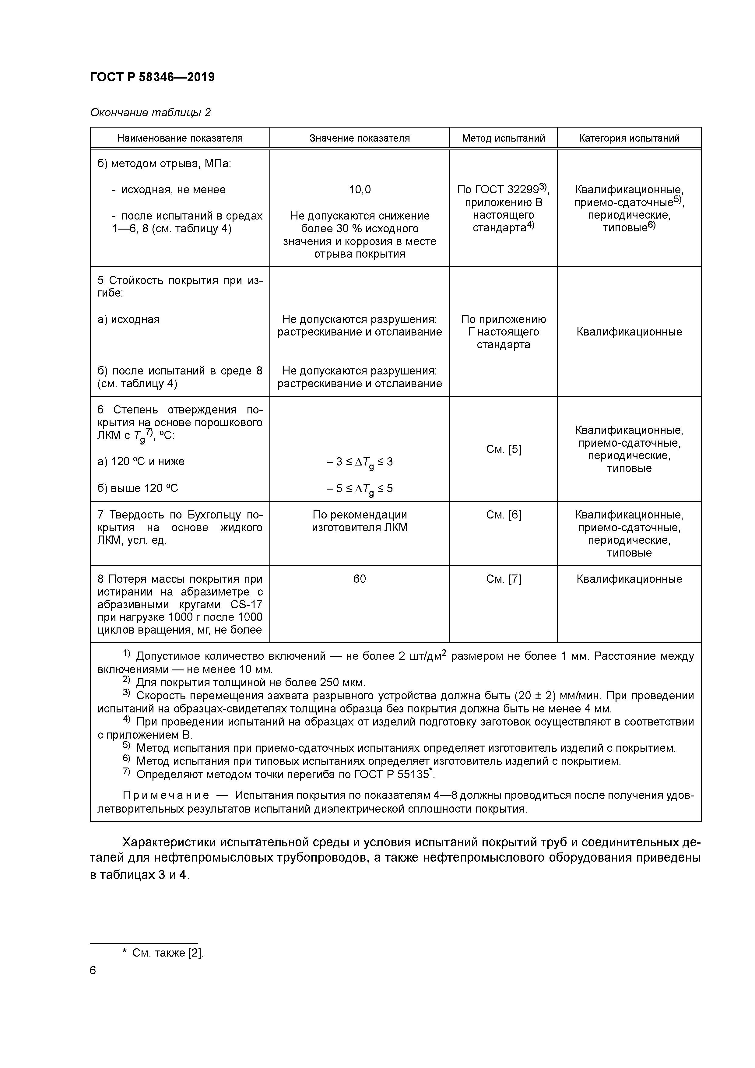 ГОСТ Р 58346-2019