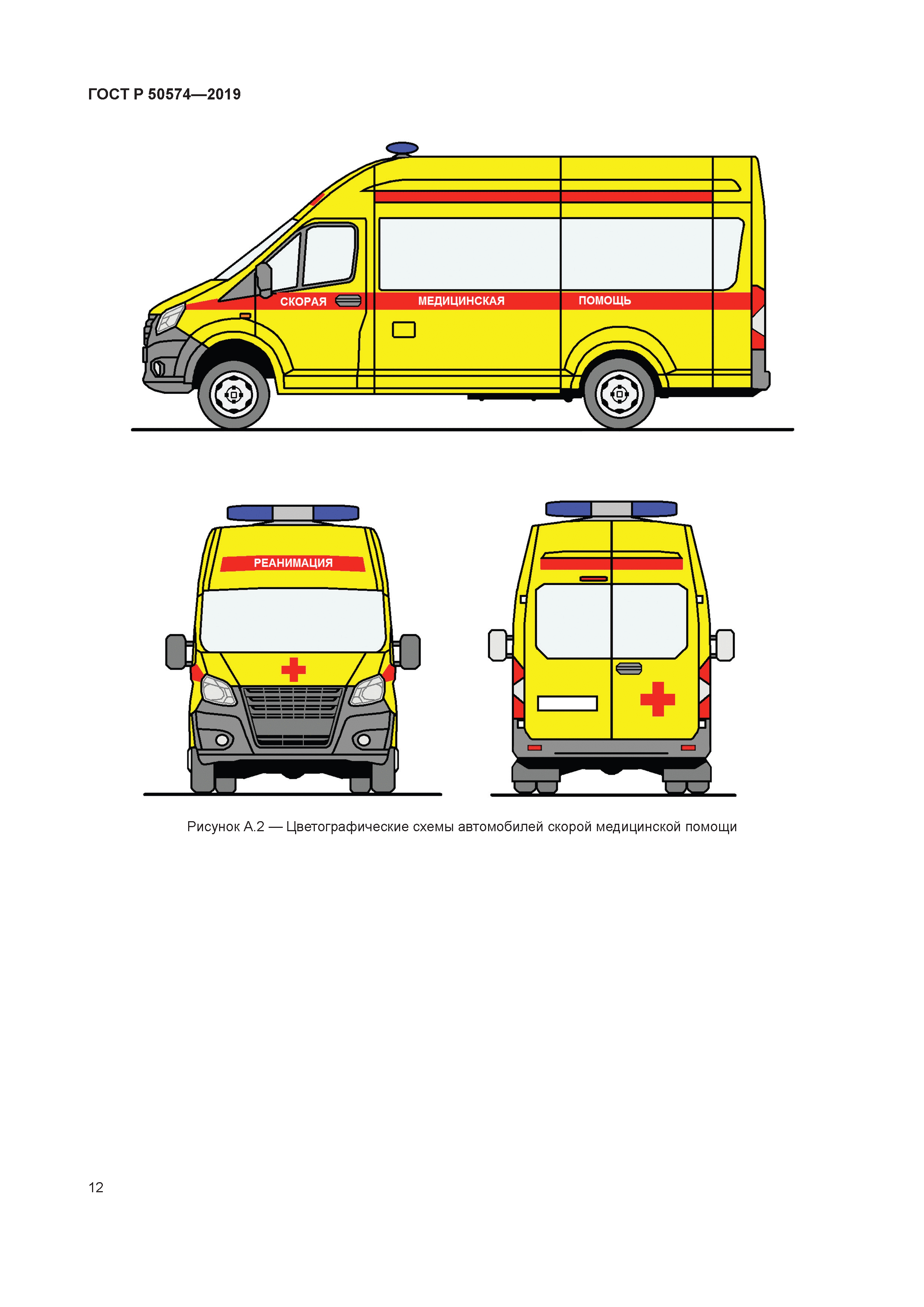 Скачать ГОСТ Р 50574-2019 Автомобили, автобусы и мотоциклы оперативных  служб. Цветографические схемы, опознавательные знаки, надписи, специальные  световые и звуковые сигналы. Общие требования