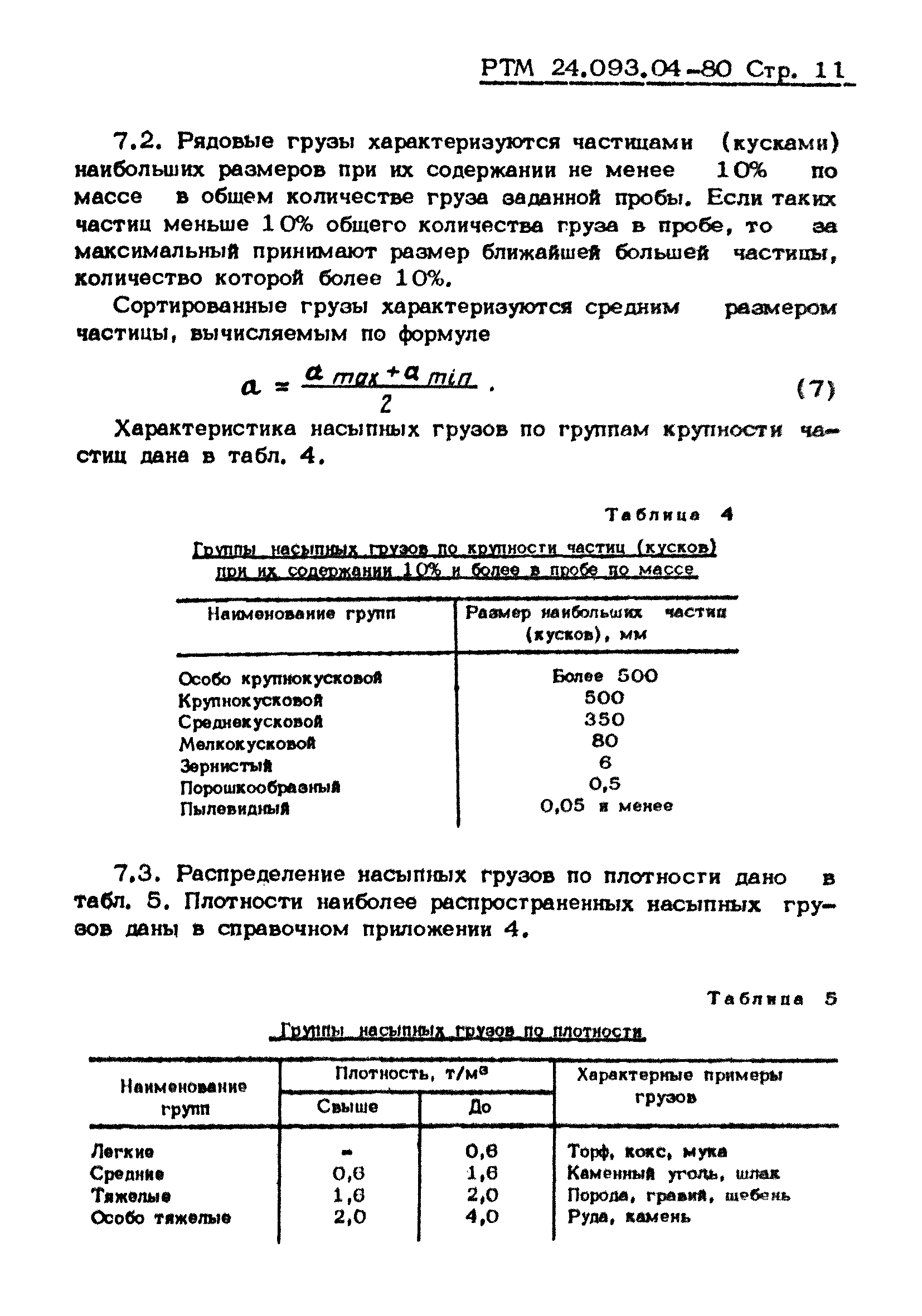 РТМ 24.093.04-80