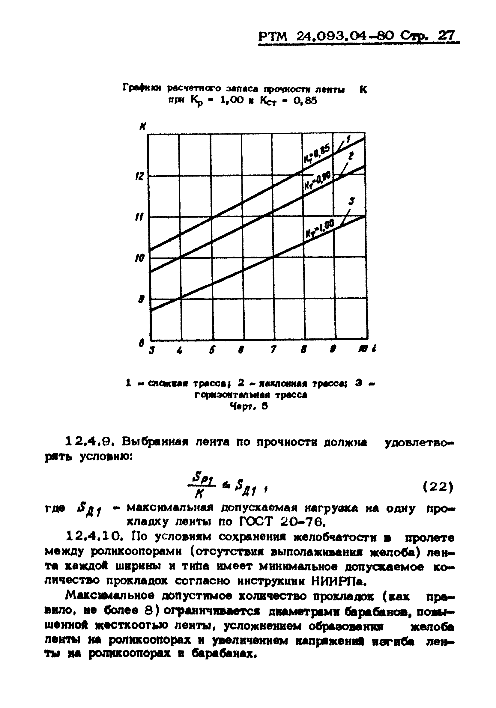 РТМ 24.093.04-80