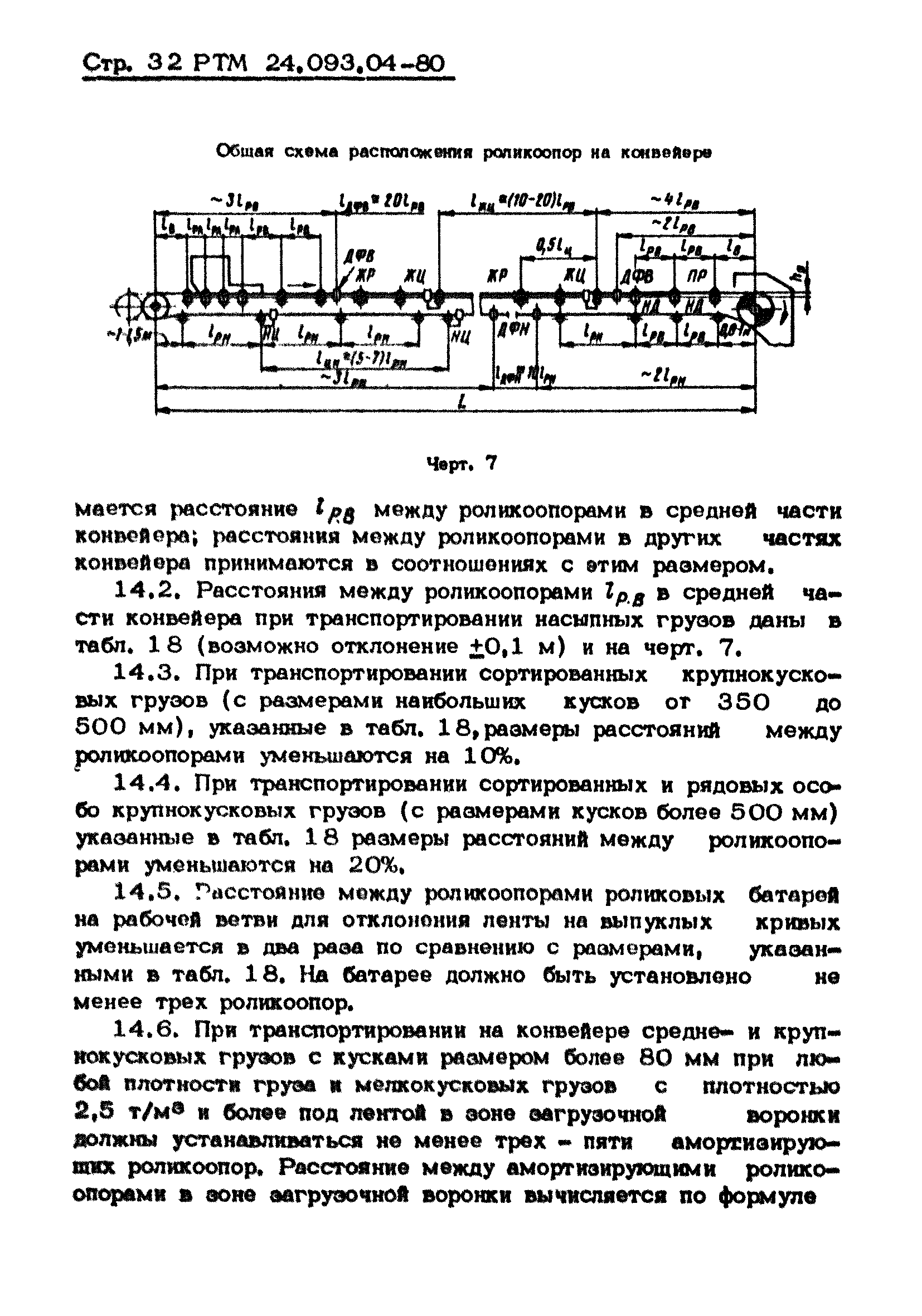 РТМ 24.093.04-80