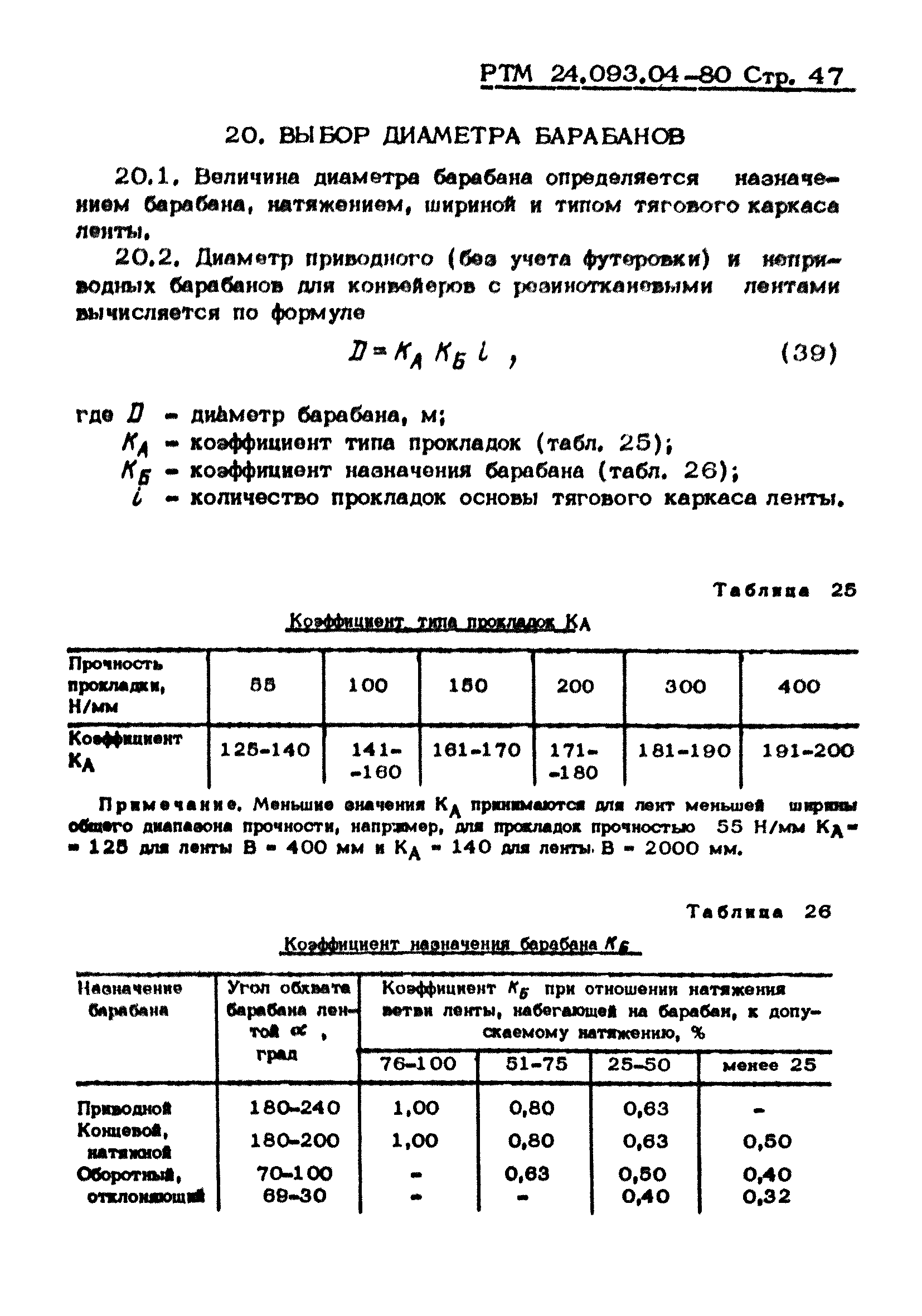 РТМ 24.093.04-80